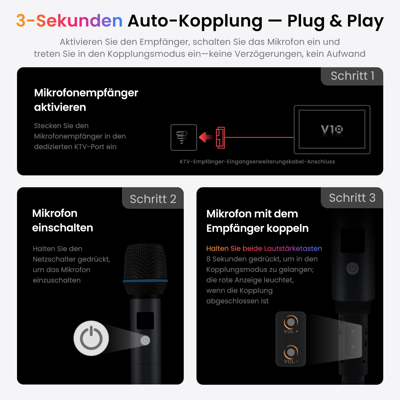 Drahtloses Mikrofon-Set, Zwei wiederaufladbare Handmikrofone mit Empfänger, 15m Reichweite, 6h Betrieb, Kompatibel mit V10-Serie Autoradios für Karaoke-Partys