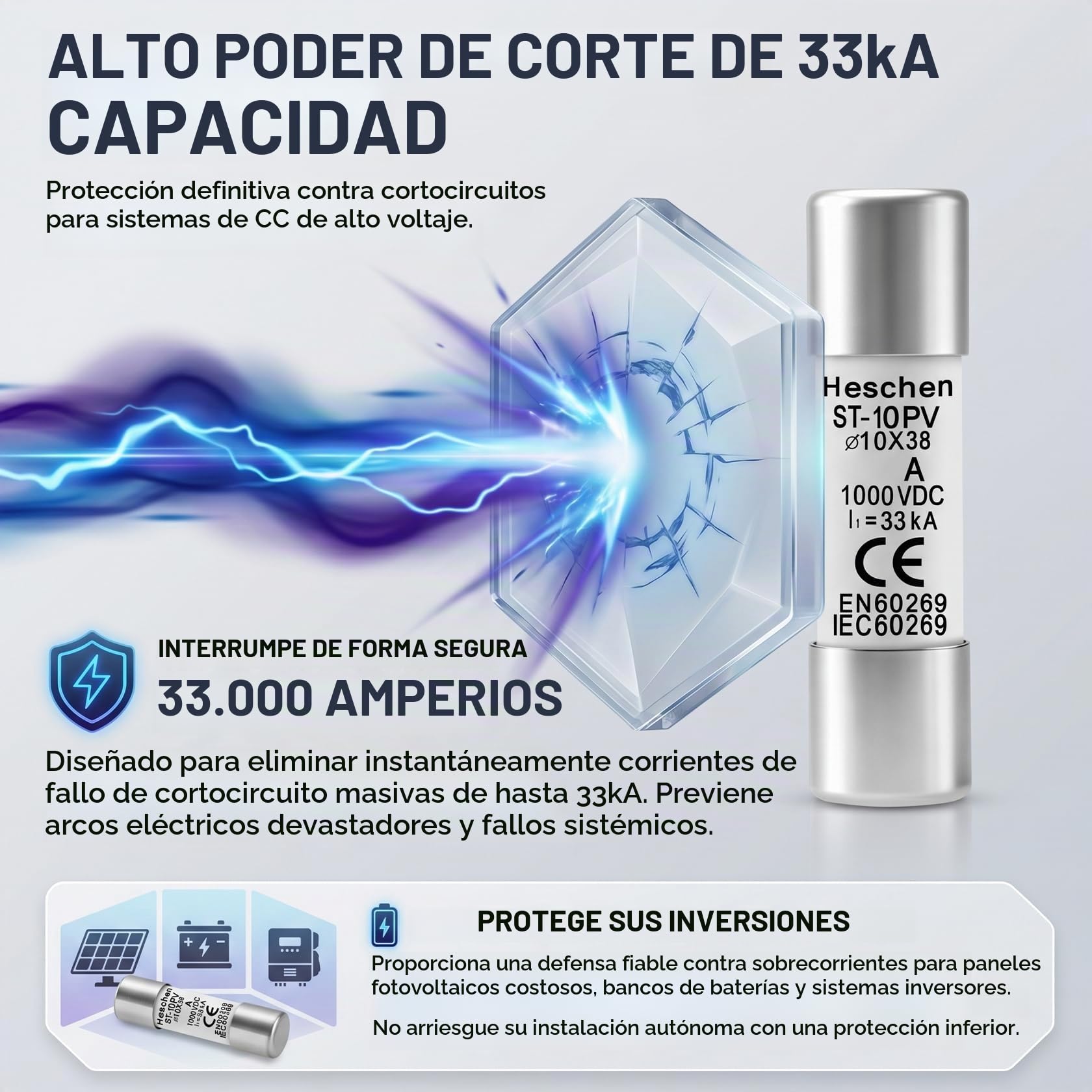 Heschen ST-10PV Pack de 10 Fusibles Solares PV 32A 1000V DC | TÜV 10x38mm gPV Fusible Fotovoltaico para Caja de Conexiones e Inversor, 33kA, IEC 60269-6