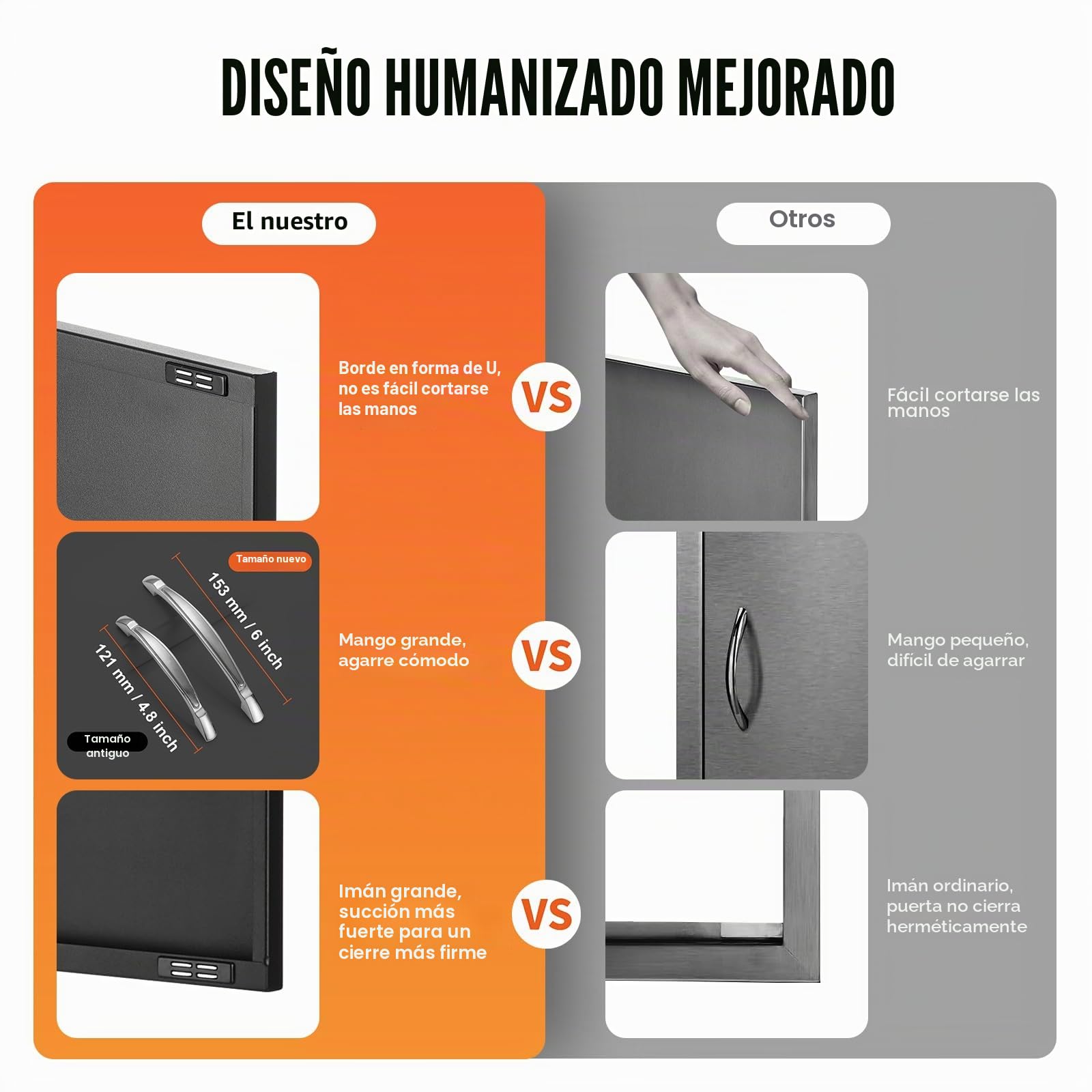 VEVOR Puerta de acceso para barbacoa, doble puerta de cocina de 30 pulgadas x 21 pulgadas, vertical con asas y ventilación, para isla de barbacoa, estación