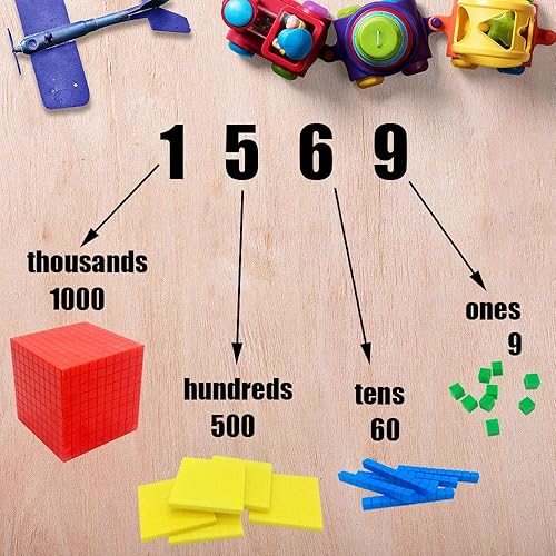 Miniatura 6 de Base Diez Bloques para Matemáticas Tempranas, Cubos Educativos Conteo de Juguetes y Matemáticas en Homeschool, Cubos de Matemáticas para Habilidades