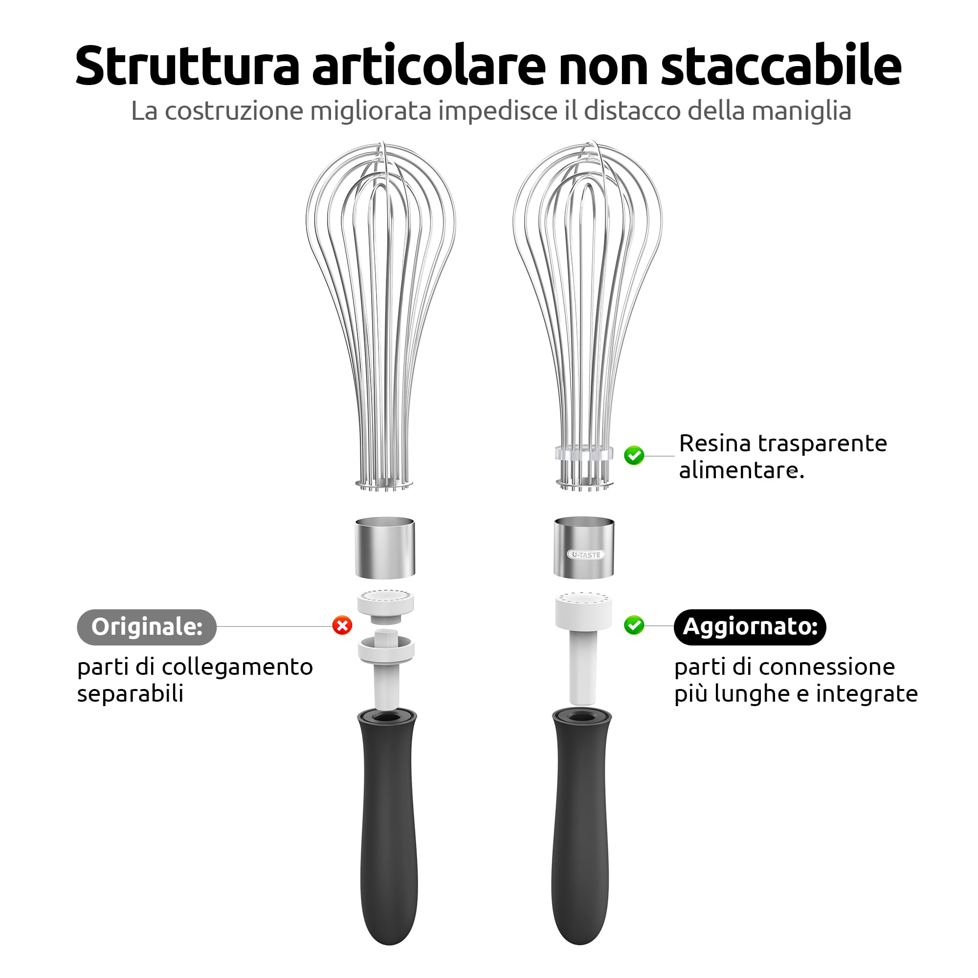 U-Taste Frusta da Cucina: 30 cm Grande Frusta a Palloncino in Acciaio Inox 18/10, con 12 Fili Altamente Flessibili e Manico in Silicone per Battere, Mescolare Impasti e Creme (Nero)