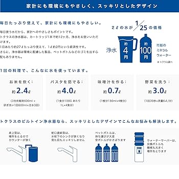 Amazon | 【正規品】 TH658-3 (TH658-2 3本セット) 交換用浄水器