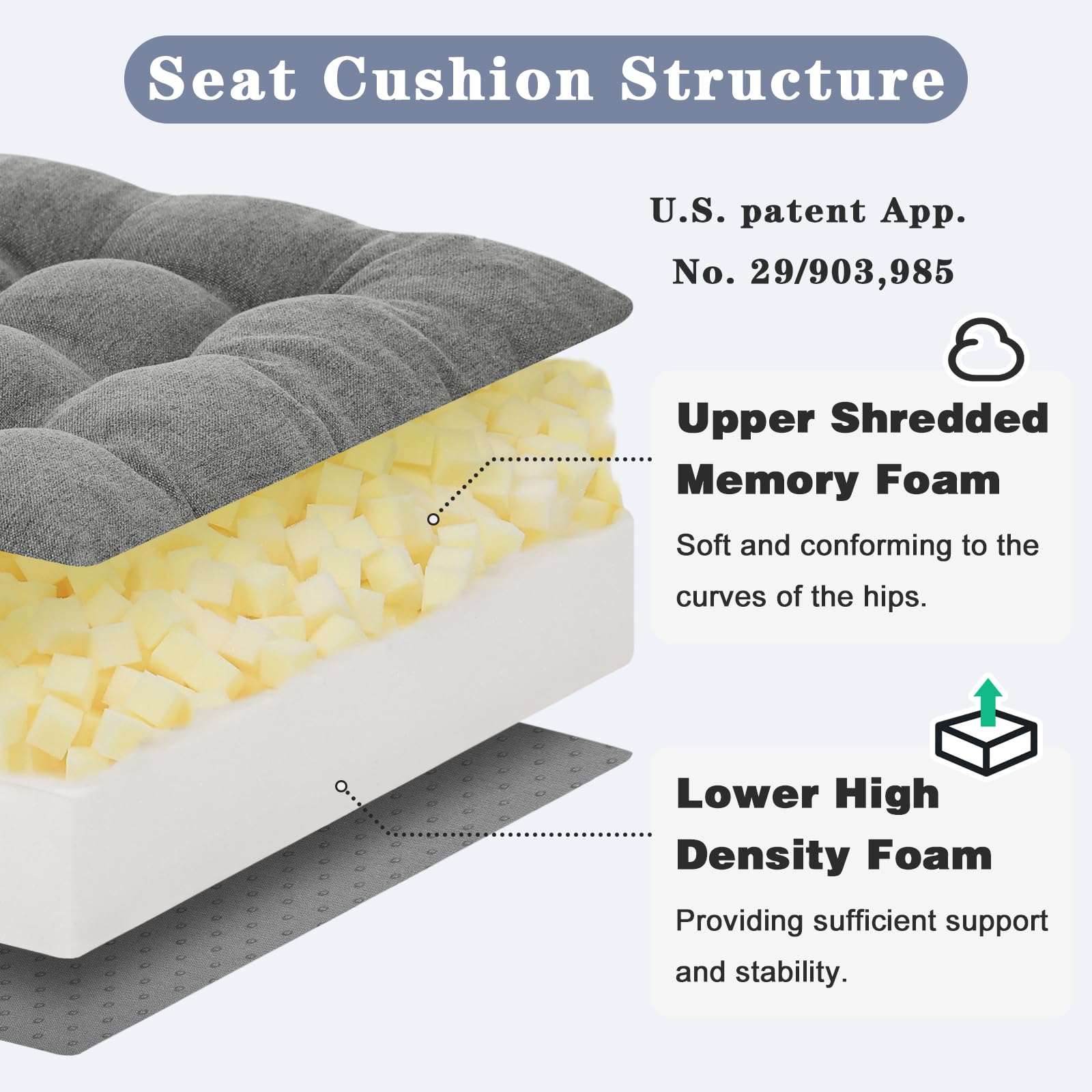 GOFORIT Sitzkissen mit Rückenkissen Set, Sitzerhöhung für Ältere, Zweilagiges Memory-Schaum Stuhlkissen, Ergonomisch Lendenwirbelkissen für Sessel, Sofa, Liegestuhl, Groß, rutschfest, Grau