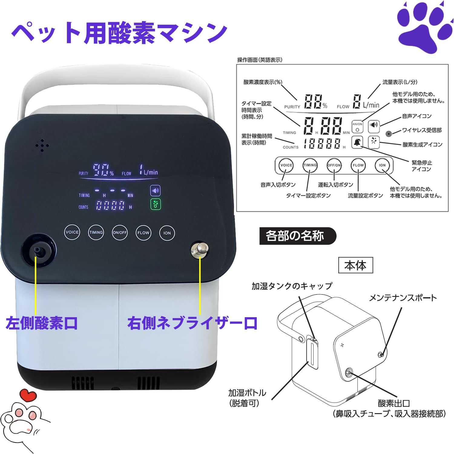 Amazon.co.jp: ペット用 酸素濃縮器・老犬猫対応｜90%酸素生成・72時間