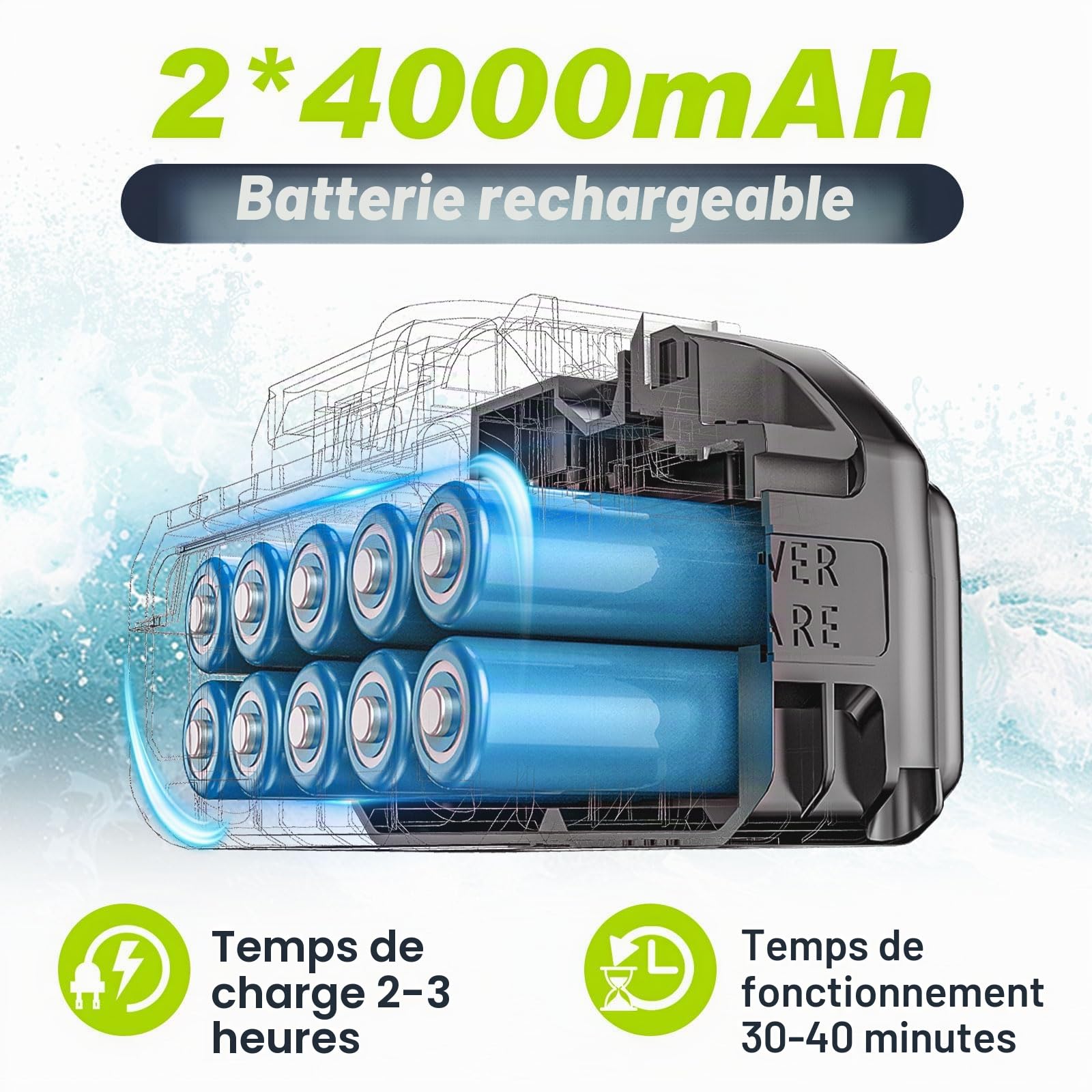 highsam Pressure Washer Nettoyeur Haute Pression sans Fil 4 Vitesses Max. 120 Bar avec 2 Batteries 4,0 Ah, buse rotative 6 en 1 et 180 °,Tuyau De 5 M,Nettoyage Arrosage