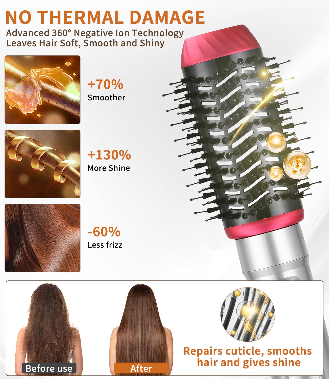 Cepillo Secador de Pelo Air Styler 6 en 1,Secador de Pelo Profesional de 1000W,Tecnología Iónica,Moldeador de Pelo, Automático de Rizado de Aire, Hair Styler para Todos Los Peinados
