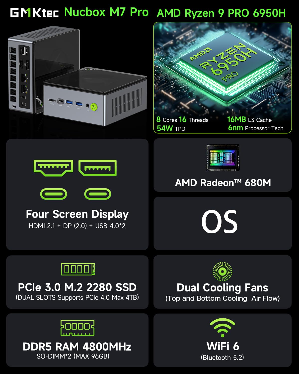 GMKtec Mini PC Gaming M7 con AMD Ryzen 7 PRO 6850H (8C/16T 4.70GHz), Dual NIC LAN 2.5G, Computer Desktop, 32GB DDR5 RAM + SSD PCIe da 1TB, Dual USB4, HDMI 2.1, USB-C, Mini Computer