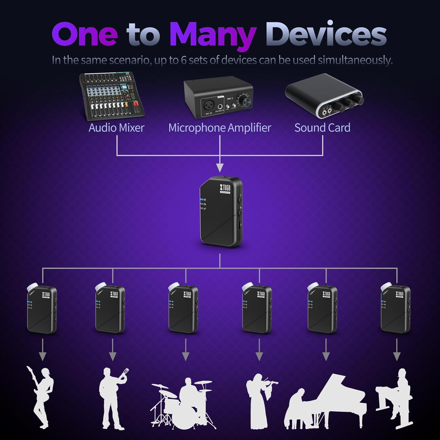 XTUGA J02S Mono Stereo Switch