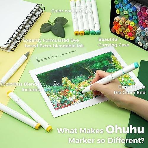 Miniatura 7 de Marcadores Ohuhu