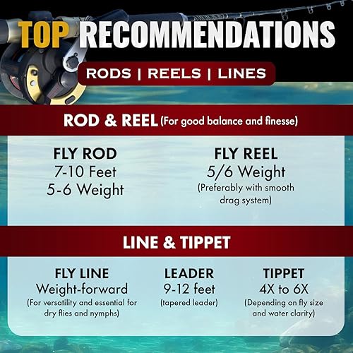 Miniatura 3 de RoxStar Fishing Fly Shop  Surtido de moscas de trucha trofeo  Moscas de trucha húmedas y secas  Caja de regalo incluida.  Fabricado con orgullo en