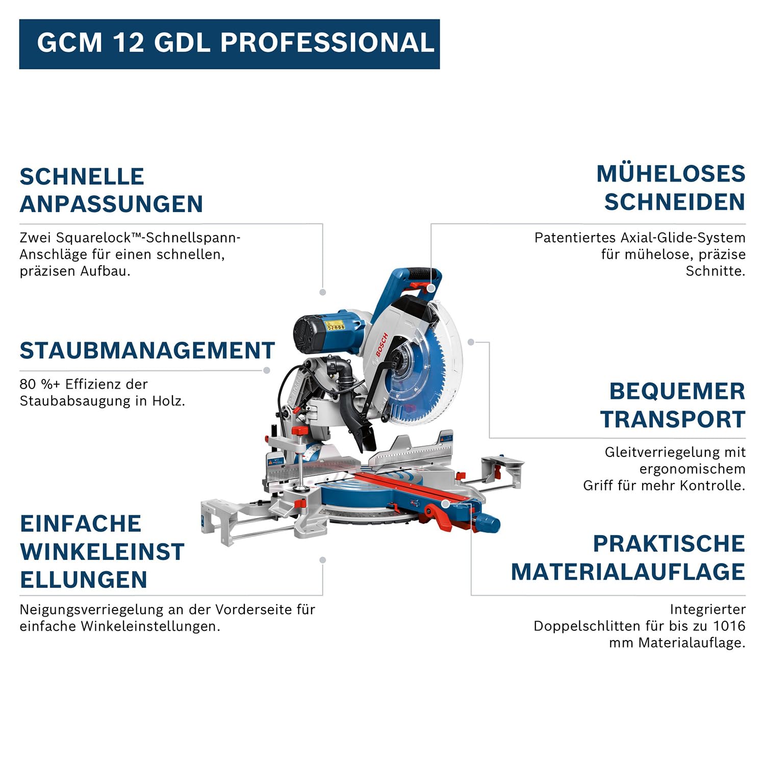 Bosch Professional Kapp- und Gehrungssäge GCM 12 GDL (2000 Watt, inkl. Doppellinienlaser, Kreissägeblatt, Spannzange, Sägeblattdurchmesser: 305mm)