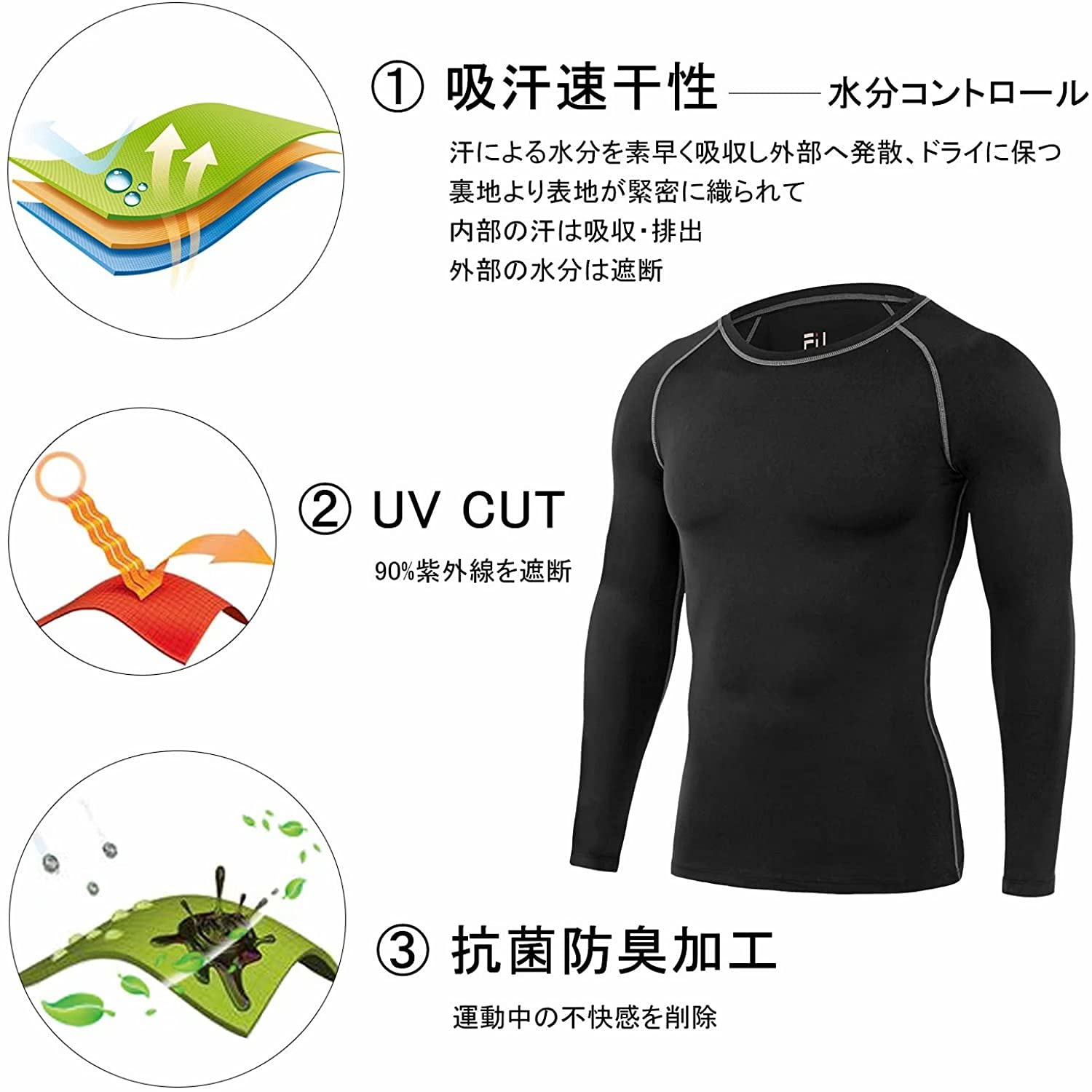 [Nesseo] スポーツインナー メンズ 長袖 コンプレッションウェア 冷感インナー 加圧シャツ アンダーシャツ コンプレッショントップス パワーストレッチ スポーツ 吸汗速乾+UVカット - 2
