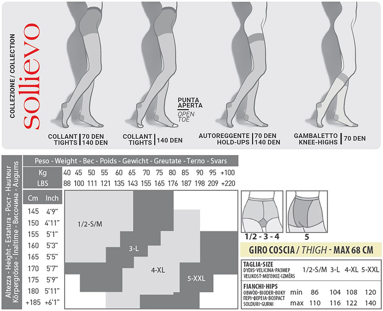 Franzoni Collant Sollievo 140 Denari, Calze a Compressione Graduata Unisex con Punta Aperta, Calzamaglia Paramedicale - Made in Italy