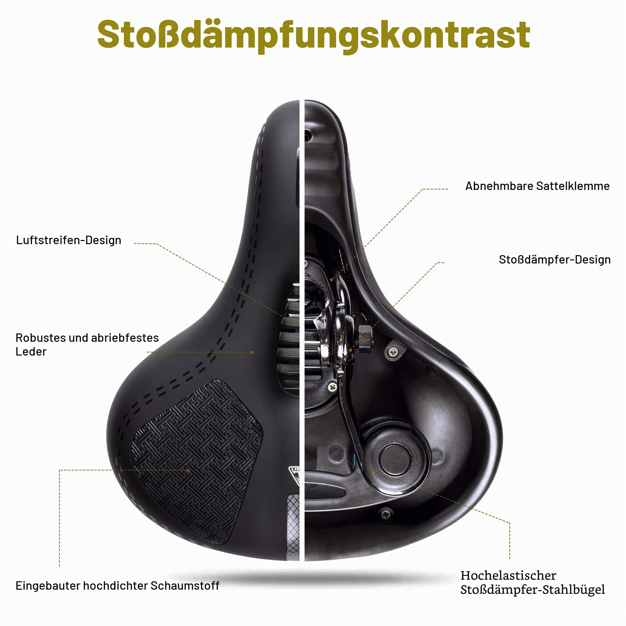 Fahrradsattel, Übergroßer Bequemer und Weicher Fahrrad Sattel für Herren/Damen, Ergonomischer Fahrradsitz mit Regenschutz und Reflexstreifen, Sattel 