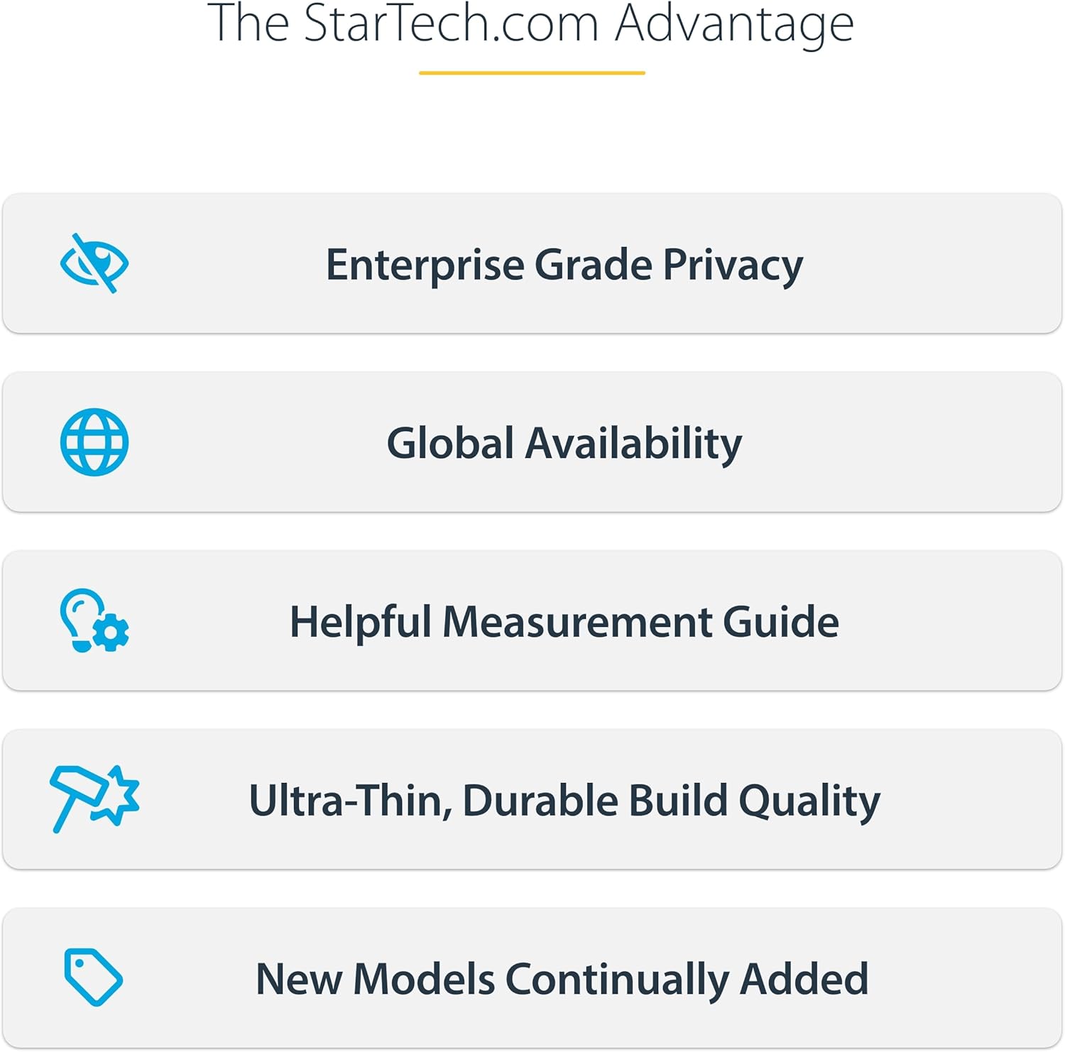 StarTech.com 16-inch MacBook Pro 21/23 Laptop Privacy Screen, Removable and Reversible Anti-Glare Blue Light Filter, Magnetic