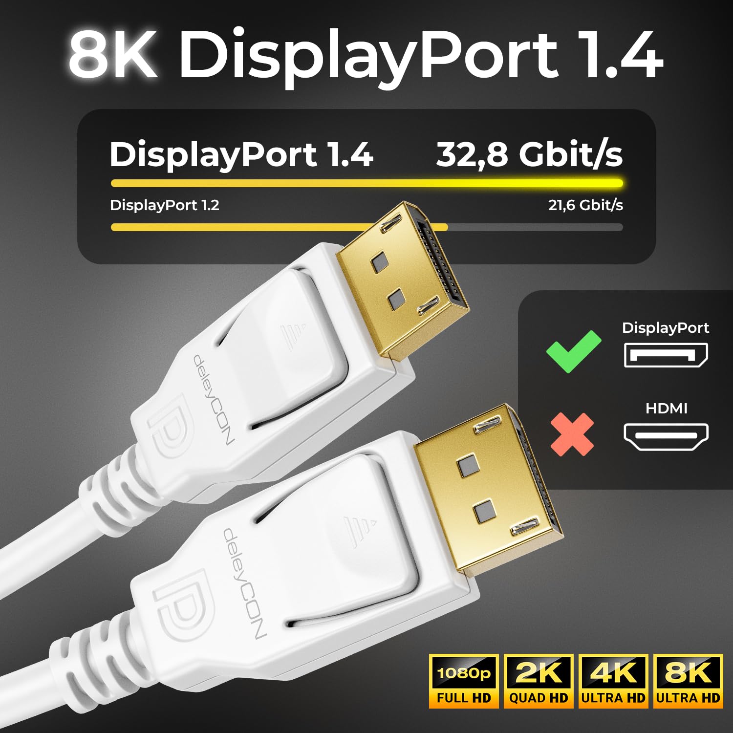deleyCON 3,0m Cable DisplayPort 1.4 8K - 1080p a 8K - Ideal para Monitores Gaming Hasta 360Hz PC HBR3 DSC HDR10 - Blanco