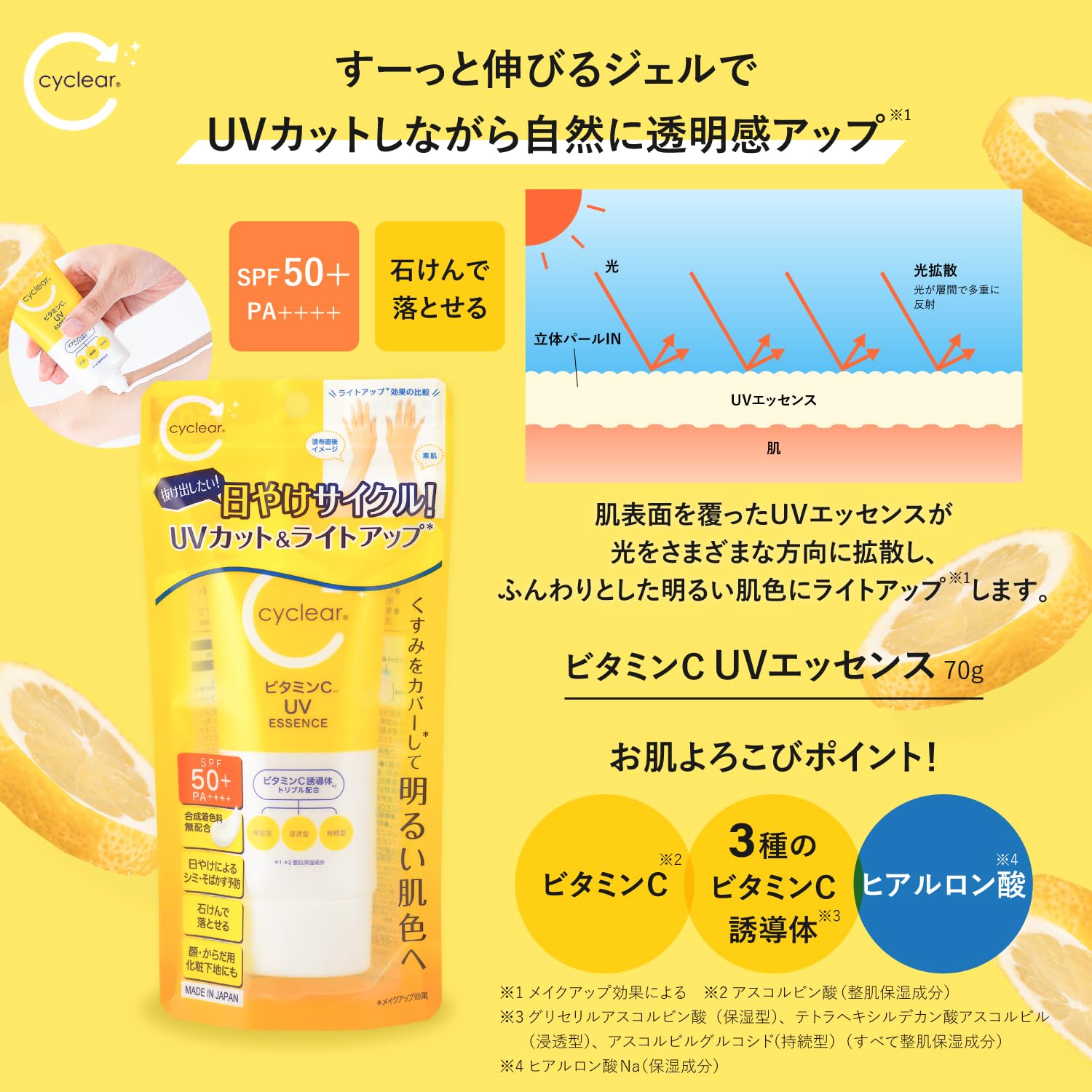 Amazon.co.jp: cyclear(サイクリア) ビタミンC UVエッセンス