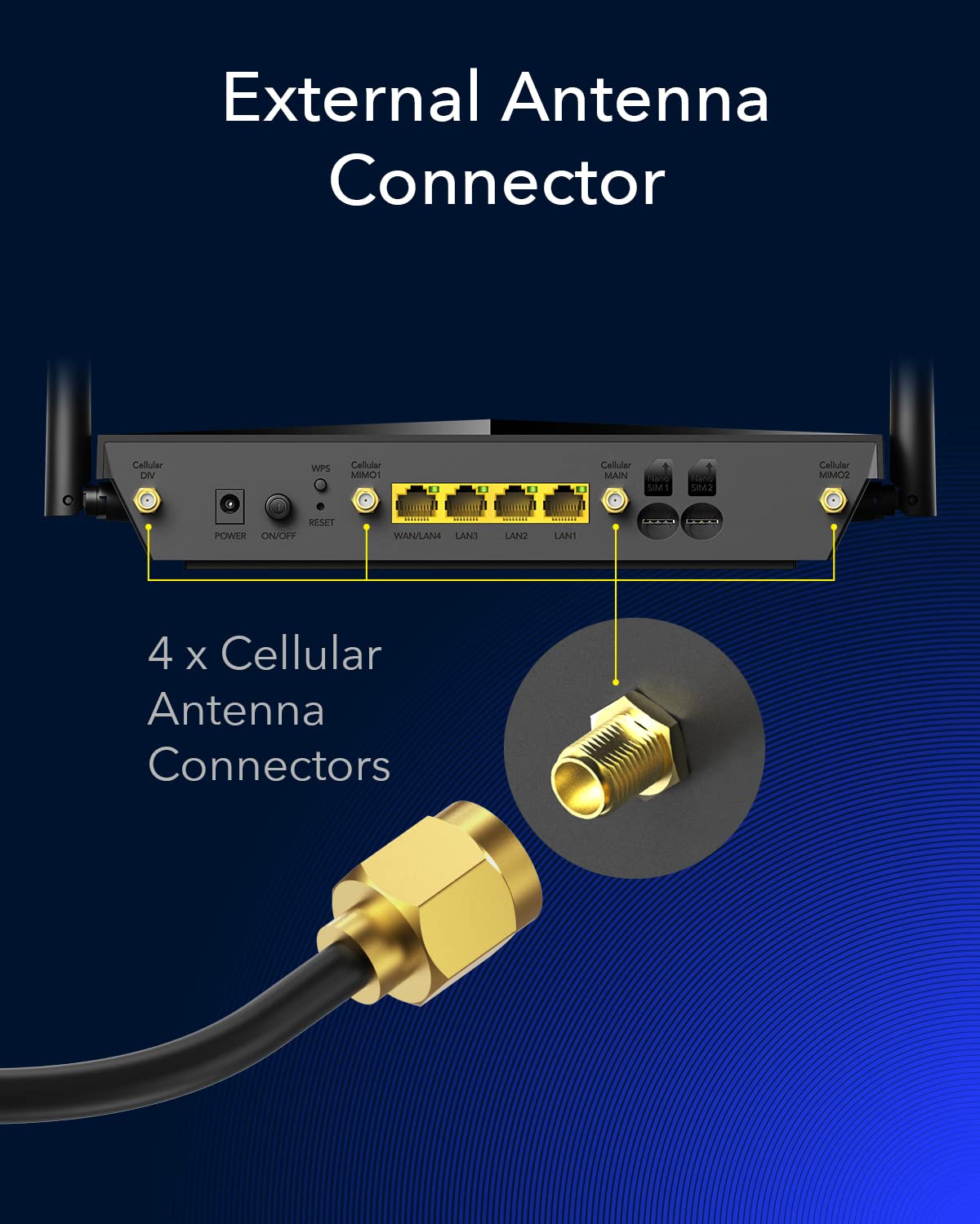 Cudy Router 4G+ LTE Cat.6 300 Mbps WiFi AC 1200 Mbps, Qualcomm Chipset, 4 x SMA per Antenna Estern, Dual SIM, Dual Band AC1200, 4 porte Gigabit, OpenVPN, WireGuard, Blocco banda, TTL, a comando