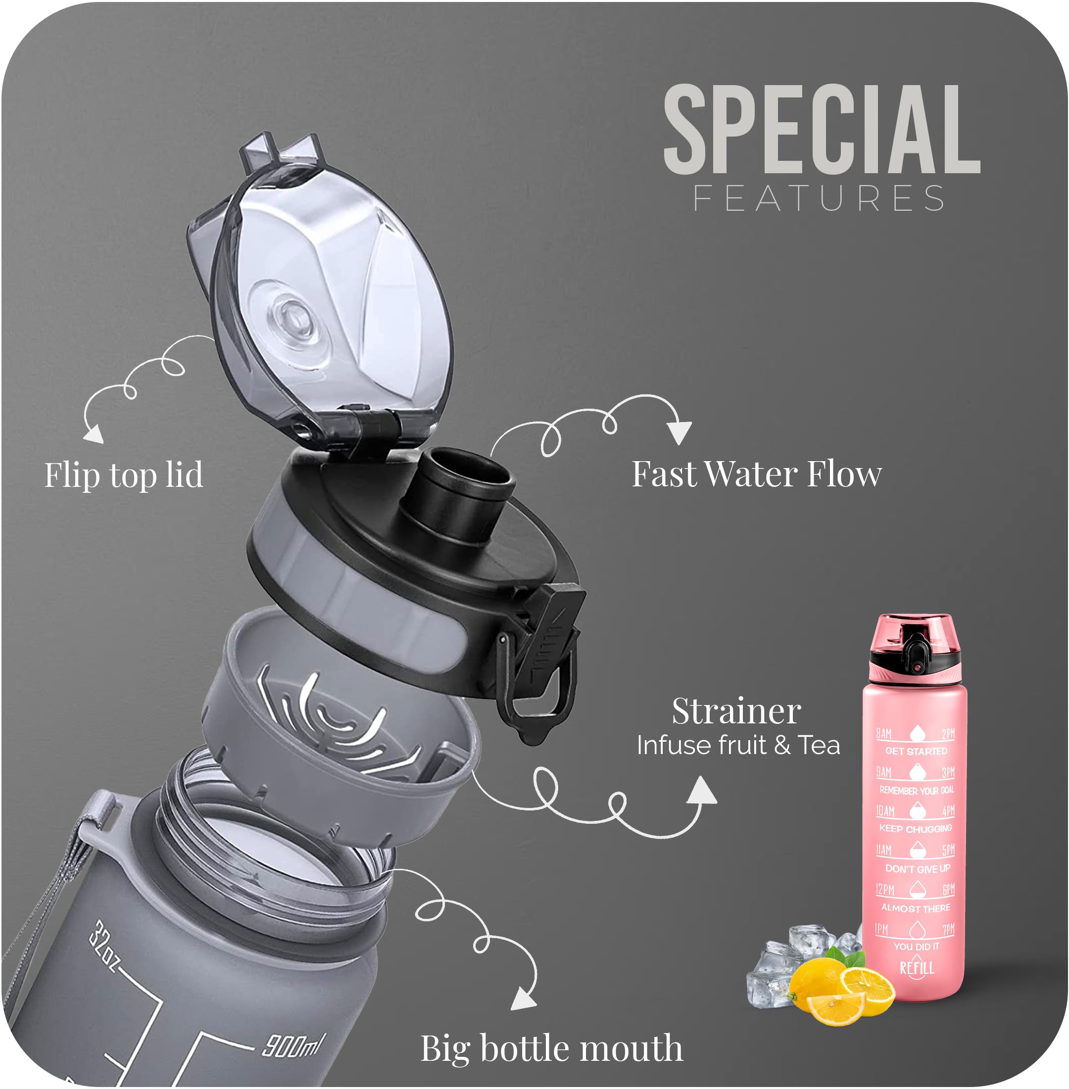 Roe Tenpo Water Bottle 1L, Sports Water Bottle with Time Markings, BPA-Free, Leak-Proof Drinks Bottle - Image 3