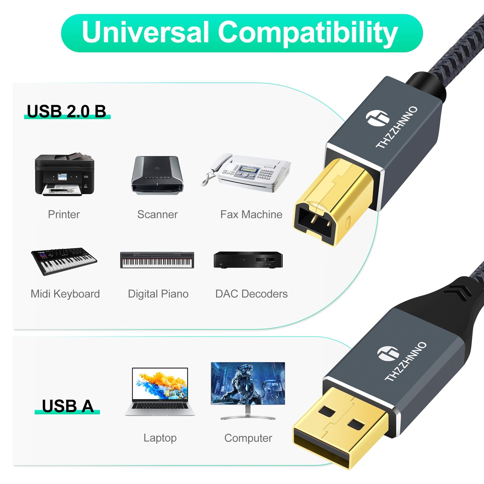 Thzzhnno Cavo USB per Stampante da 5M, USB A a USB B, USB 2.0 Tipo A Maschio a B Maschio per scanner HP, Dell, Epson, Xerox, Lexmark, Brother, Canon, Samsung, Pianoforte