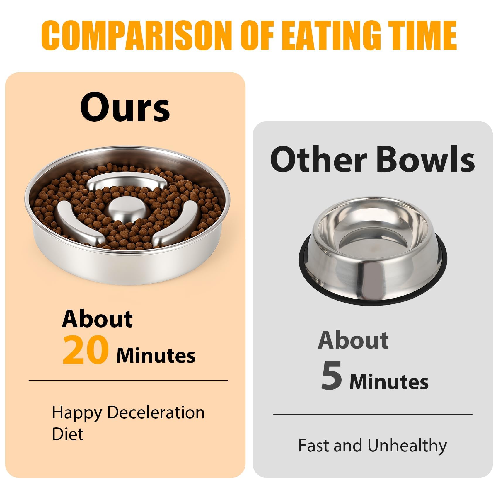 KASBAH Slow Feeder Dog Bowls Stainless Steel,2.5Cups Capacity Metal Slow Feeder Dog Bowl,Double-Sided for Food & Treats,Dogs Water Bowl for Medium Large Dogs to Slow Down Eating - image 5