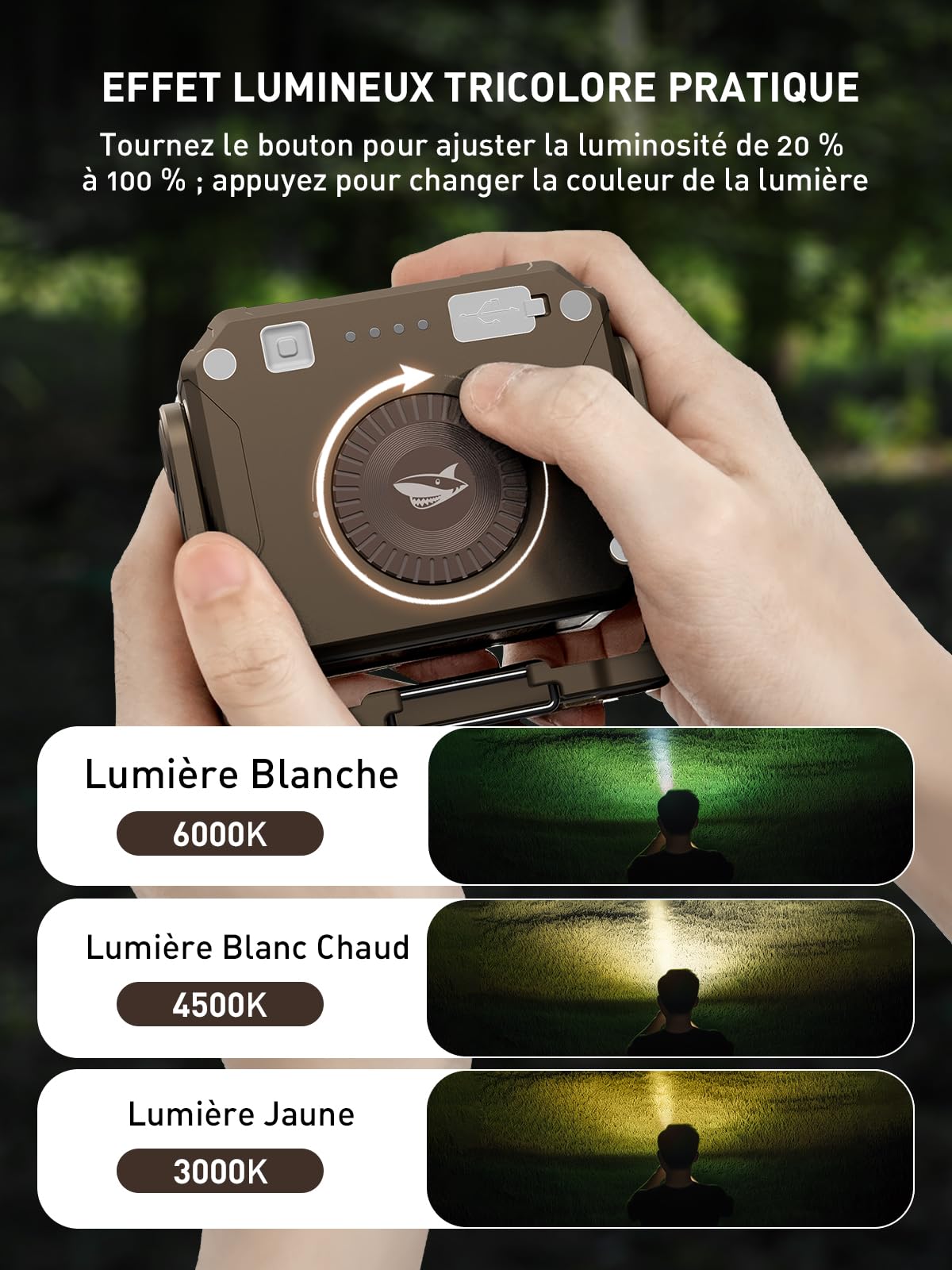 Smiling Shark Lampe Travail, 5000mAh Rechargeable LED Lampe de Chantier 1200lm 3 Modes Lumière Dimmable Magnétique Portable Lampes D'atelier avec Rotable Crochet pour Outdoor Randonnée Working