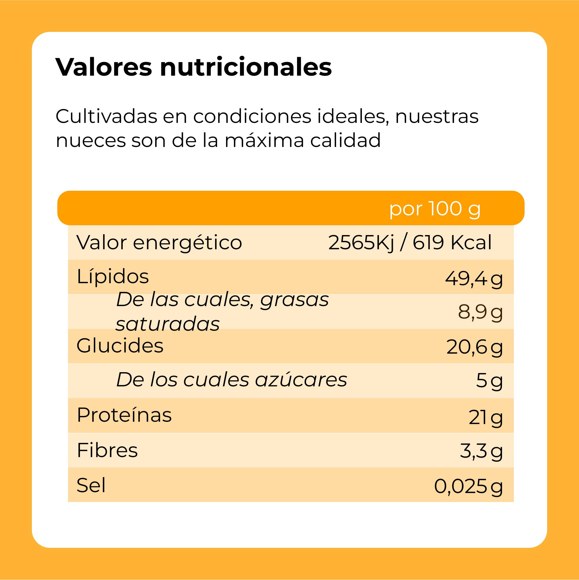 Mezcla frutos secos 1 Kg Almendras Avellanas Anacardos Pecanas Nueces Brasil Naturales Vegano No GMO Dorimed