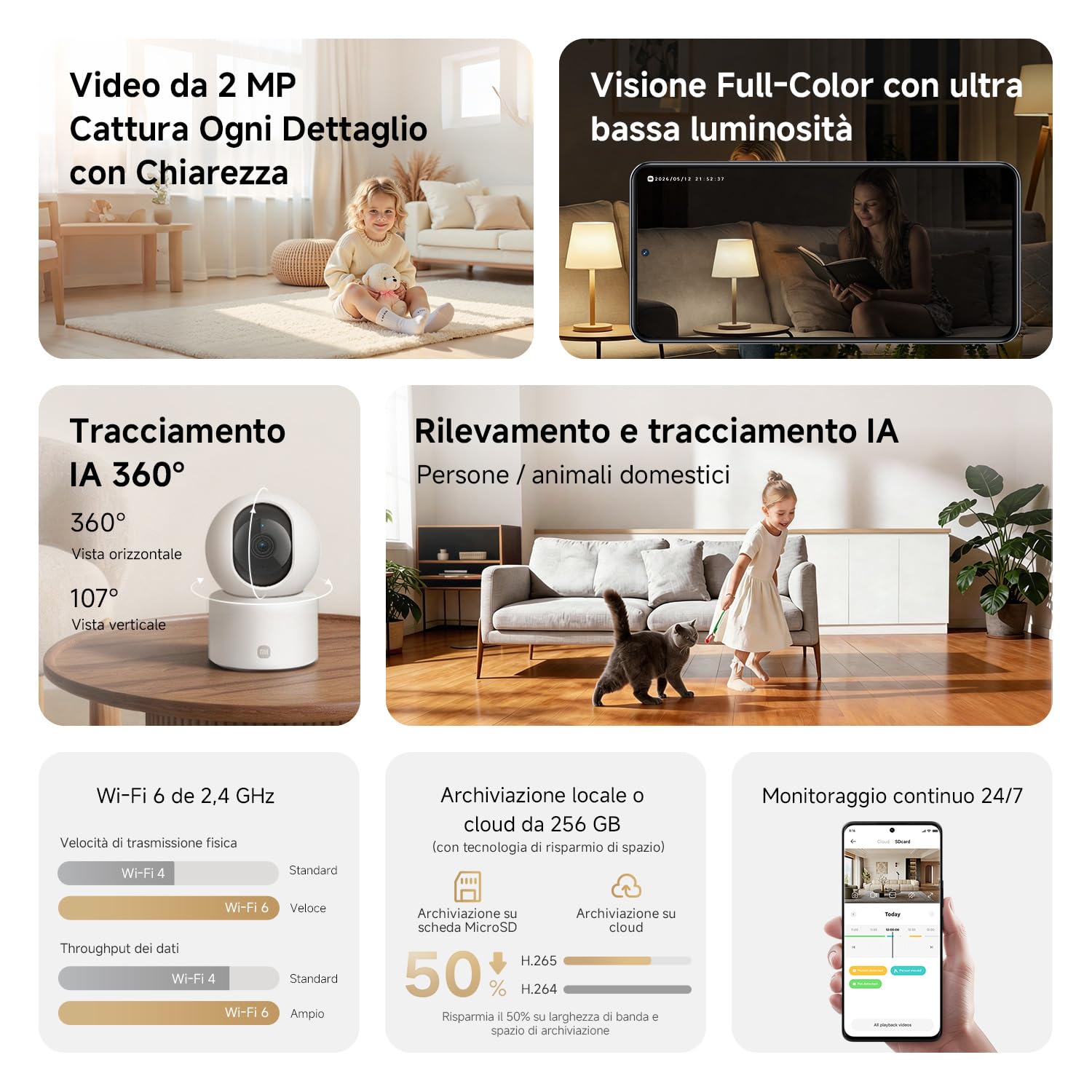 XIAOMI C201 Telecamera WiFi Interno 1080P — immagine 4 di 16