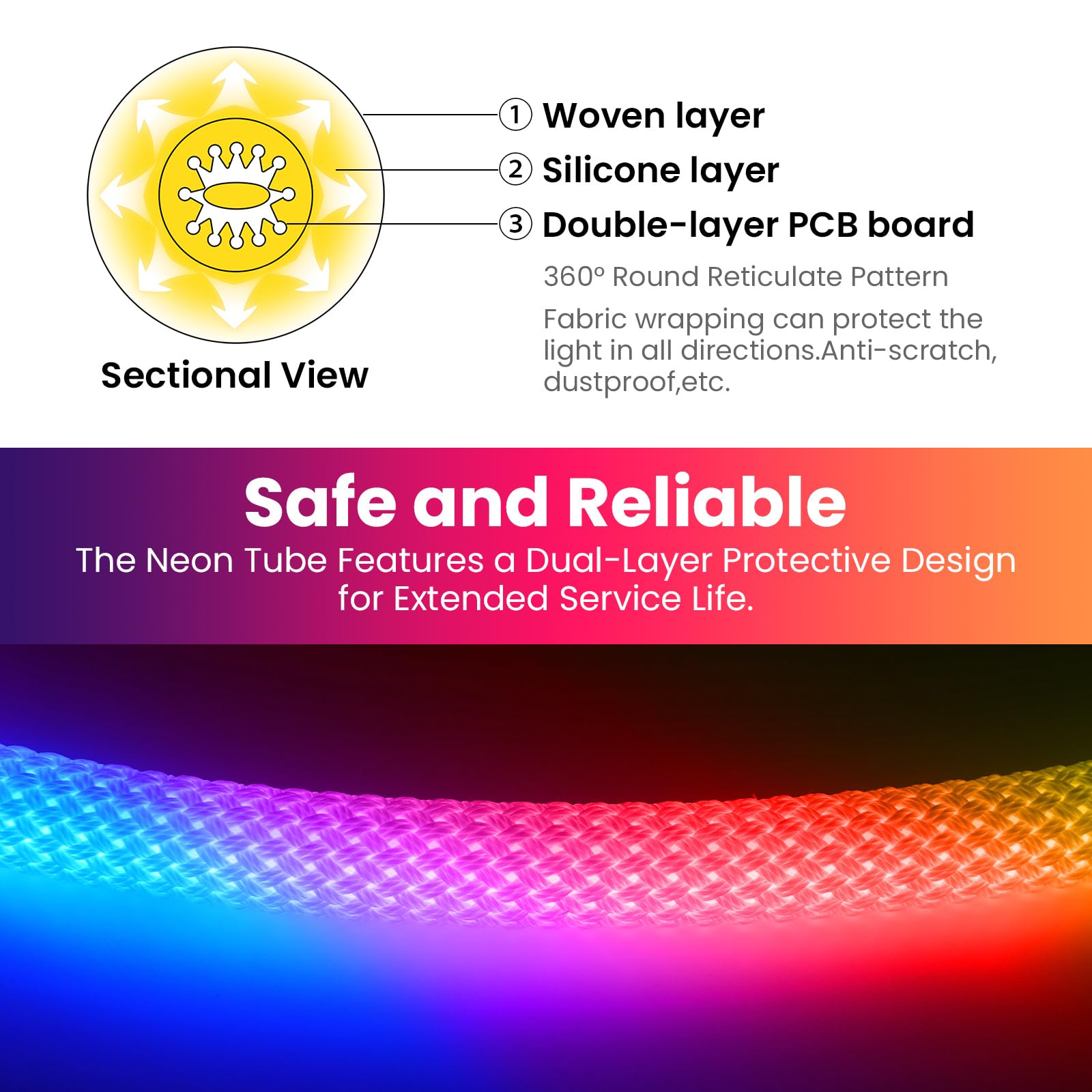 Tira de LED neón RGB 24V CRI85+ [9M], SMD3535, 240 LEDs/m, iluminación 360°, para dormitorio, sala de juegos, sala de estar y decoración de tiendas - Sin fuente de alimentación