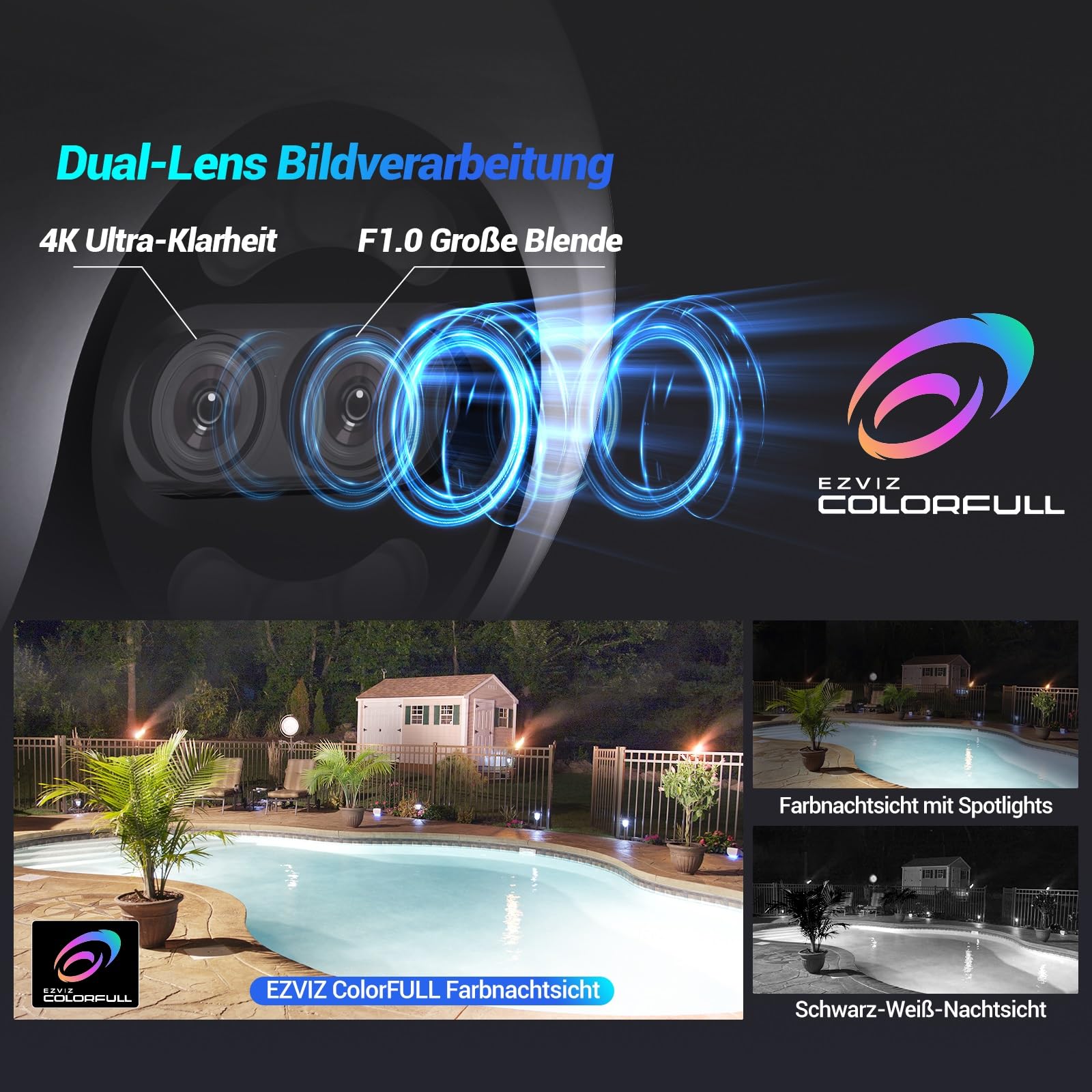 EZVIZ 4K Dual-Lens Kamera Überwachung aussen, PTZ WLAN Kamera mit 30m Farbnachtsicht, KI Personen-/Fahrzeugerkennung, Auto-Tracking und aktive Verteidigung, H80x