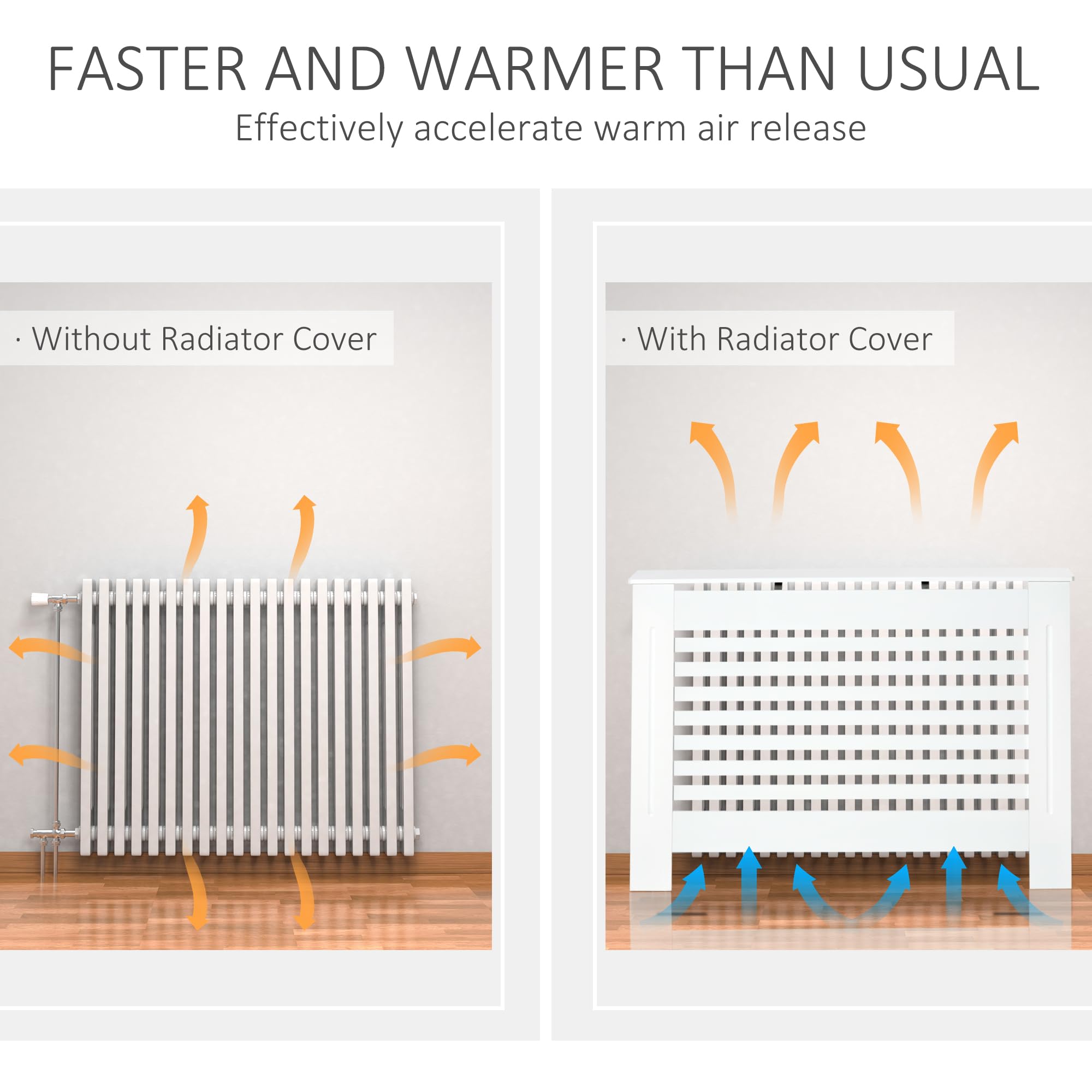 HOMCOM Cache-radiateur Couverture Radiateur 112L x 19l x 81H cm Blanc