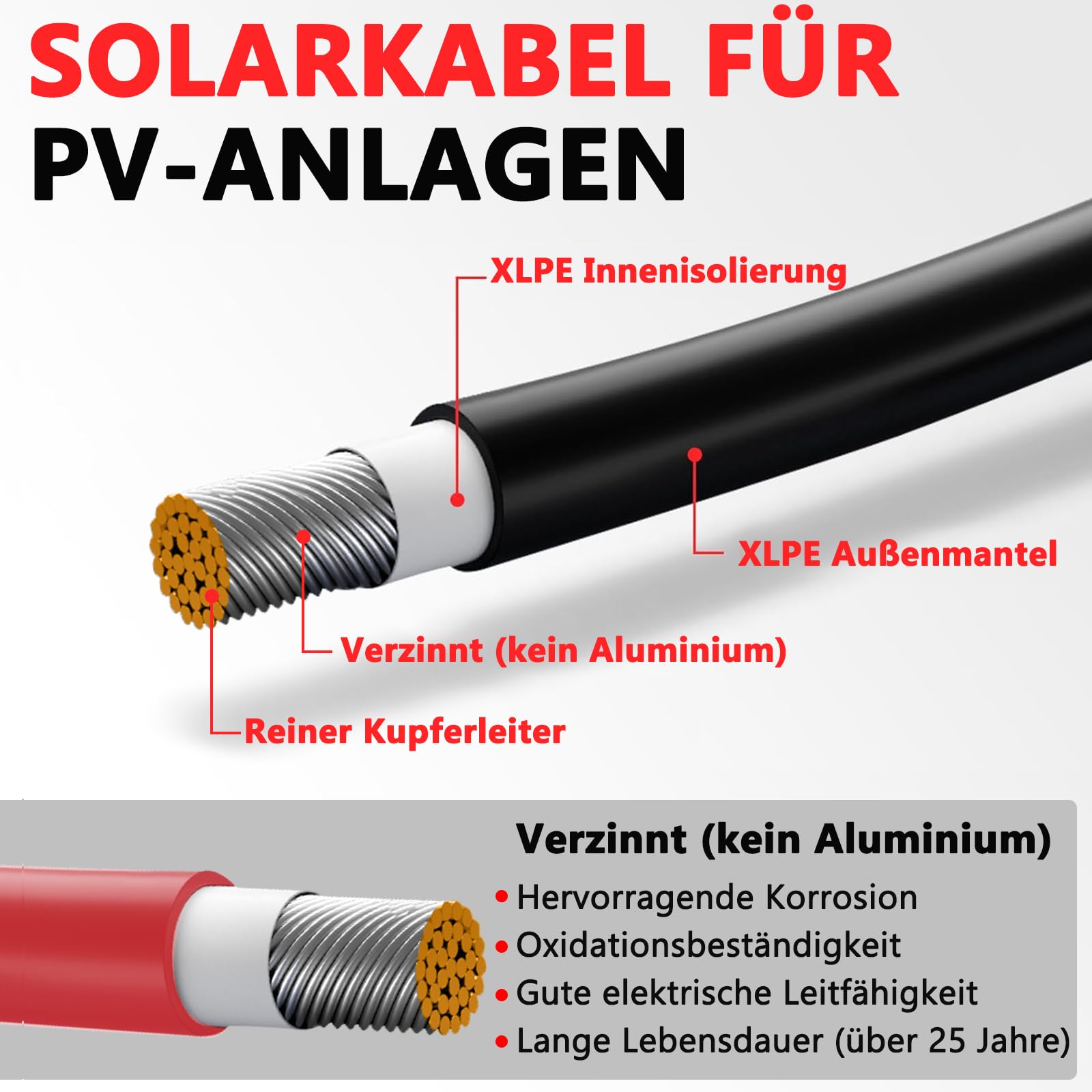 Oududianzi Solarkabel 4mm2/6mm2, Solarkabel Verlängerung 1/2/3/5/8/10/15/20/30m, Photovoltaik Kabel 20m, PV Kabel 4mm2 mit Solarstecker, Verlängerungskabel Balkonkraftwerk für Solarpanel(2x20m 4mm²)