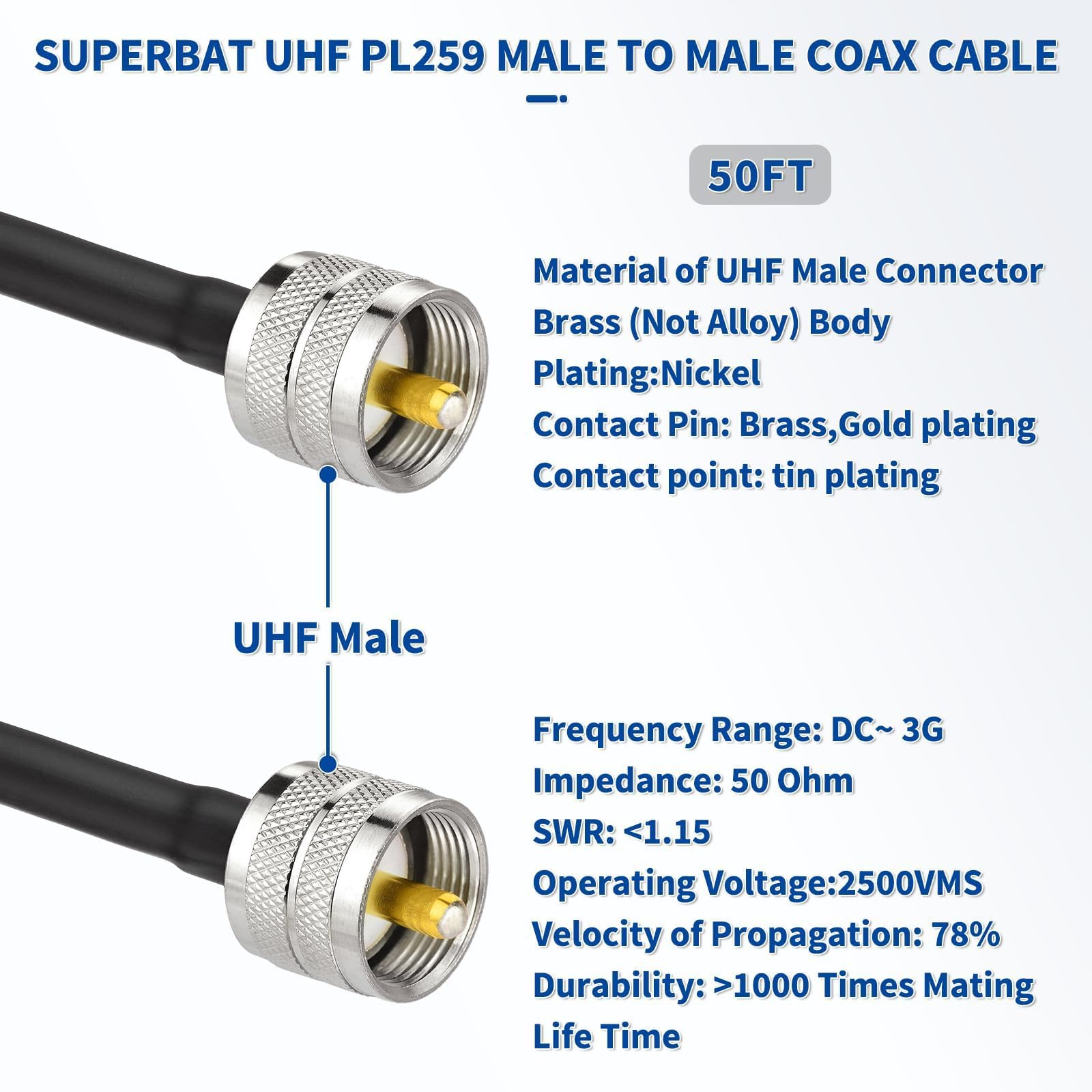 Superbat RG8x - Cable coaxial UHF PL-259 macho a macho CB de 50 pies