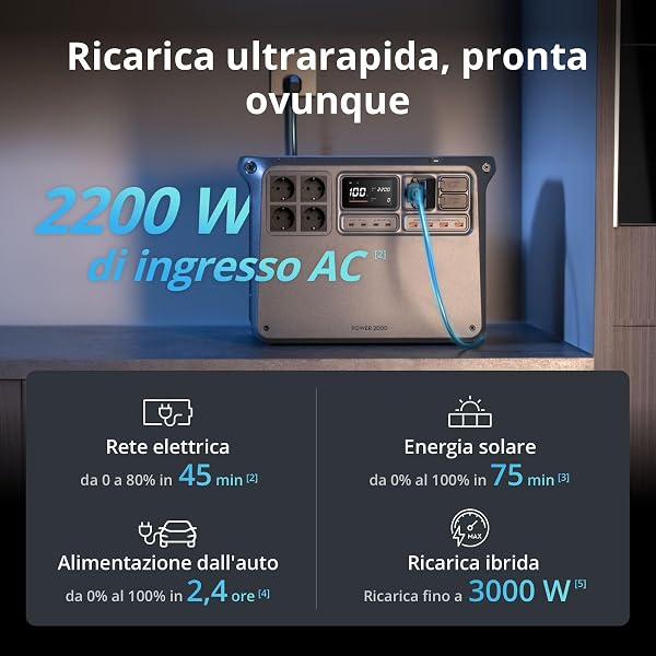 DJI Power 2000 generatore di corrente portatile, centrale elettrica portatile, batteria LFP da 2048 Wh, uscita stabile da 3000 W, ricarica 0-80% in 45 min, power station per casa, campeggio e camper - 3
