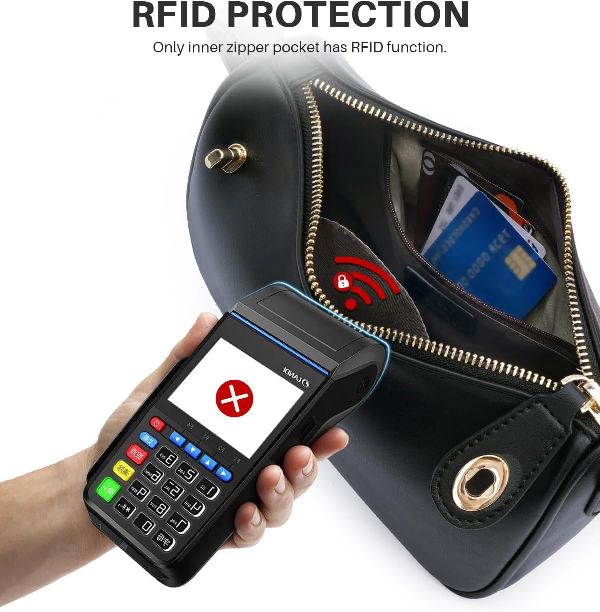 CHOLISS Shoulder Bag for Women, RFID Anti-Theft Crossbody Bags for Women, Vegan Leather Purse Handbags with Zipper Closure - Image 3