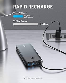 Anker PowerCore III Elite 25600 87 W Powerbank, zestaw do
