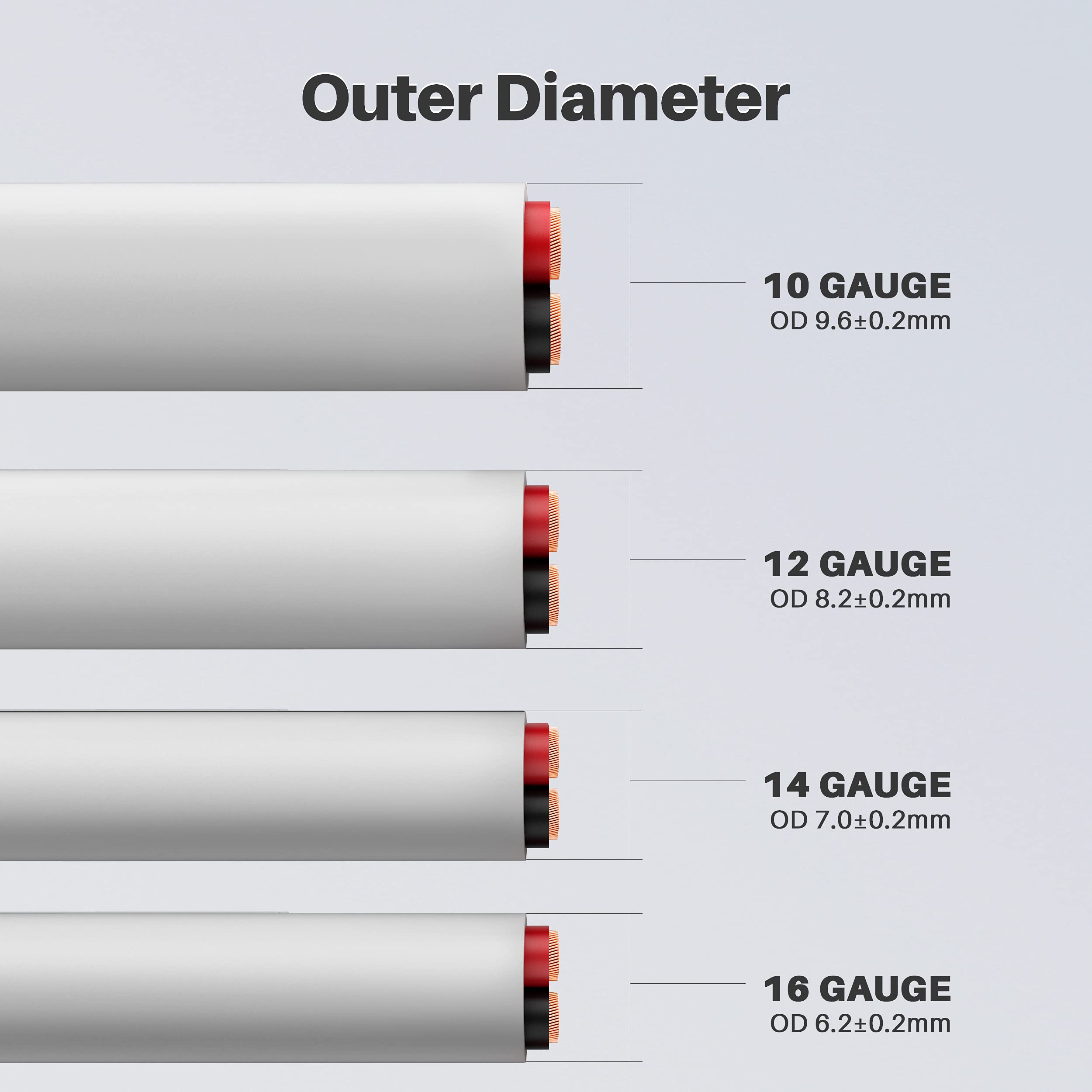 Buy GearIT 12/2 Speaker Wire (50