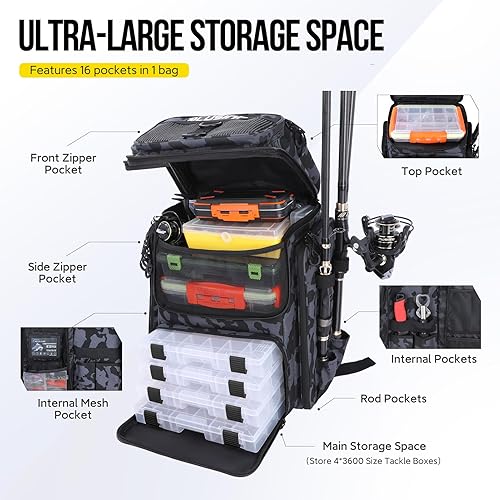 Miniatura 2 de PLUSINNO Mochila de pesca con soportes para caña, caja de aparejos de pesca grande resistente al agua de 42L, bolsa de aparejos de pesca para tienda