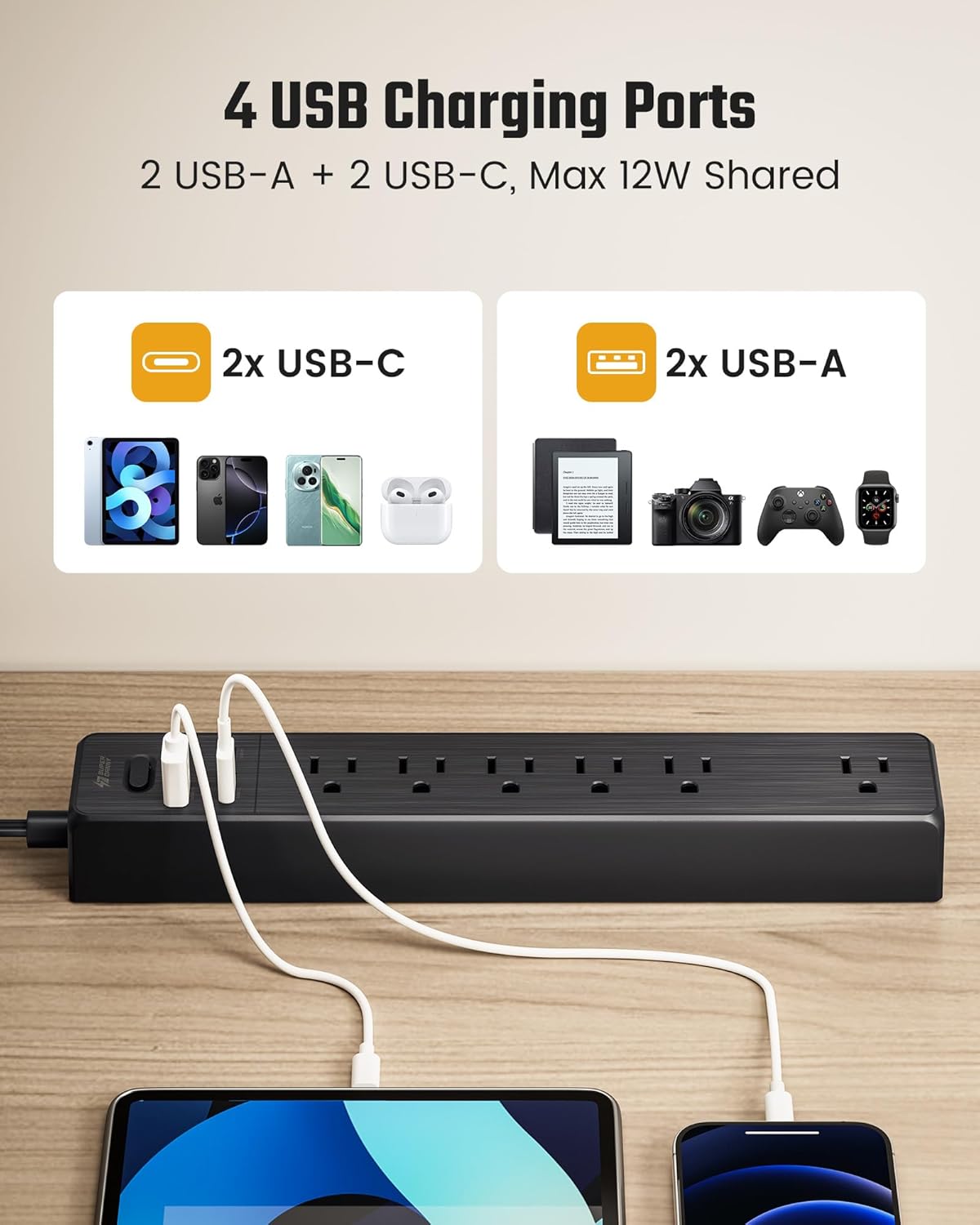 Power Strip, SUPERDANNY 6-Outlet Surge Protector, 4 USB Ports, 4.5 Ft Extension Cord, 900 Joules, Mountable, Overload Switch, Protected Indicator Light, Multiple Protections for Home Office, Black