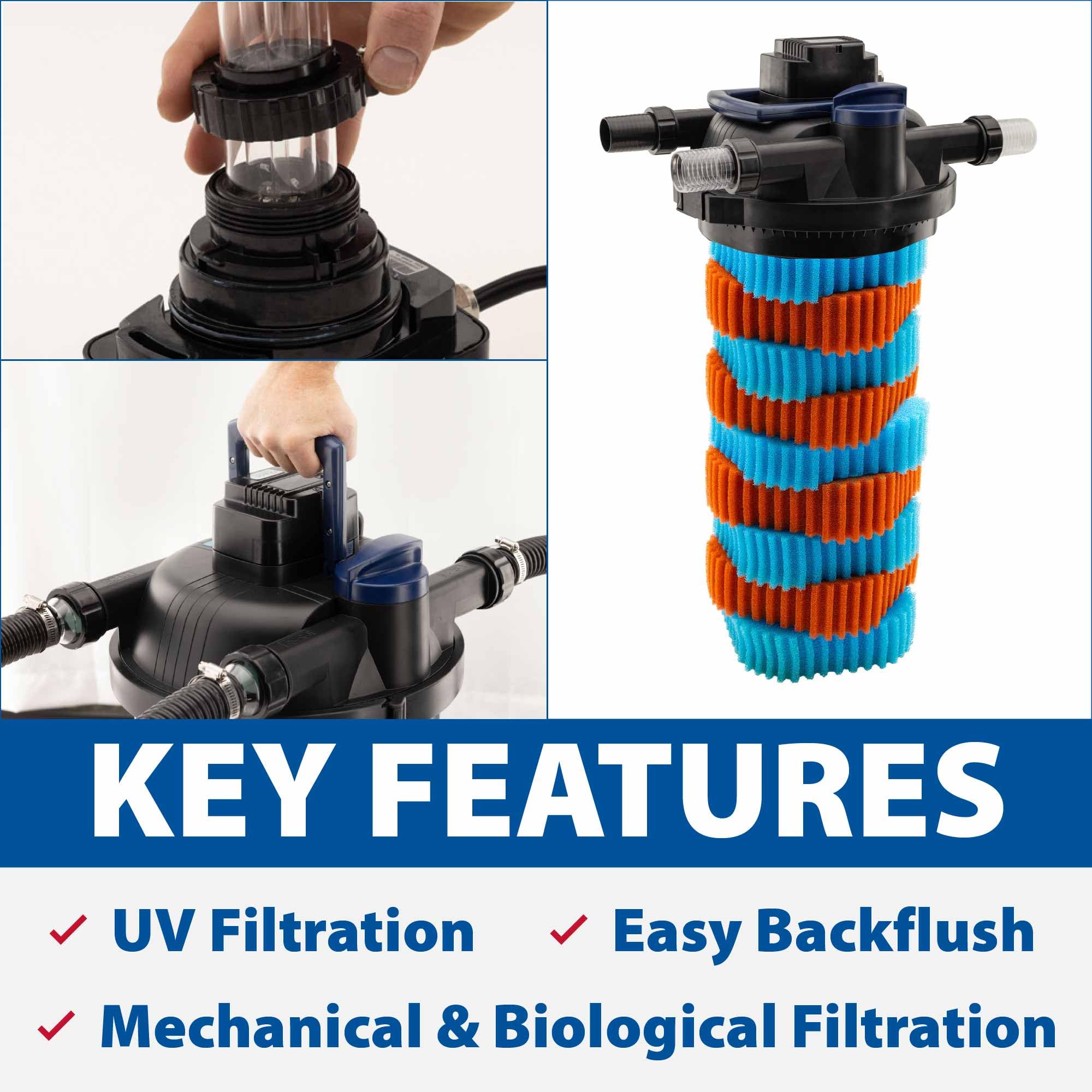 The Pond Guy AllClear G3 - Filtro a pressione biologico e chiarificatore a luce ultravioletta con sistema di backflush e filtro UV esterno pressurizzato, filtrazione biologica e meccanica, Koi Fish