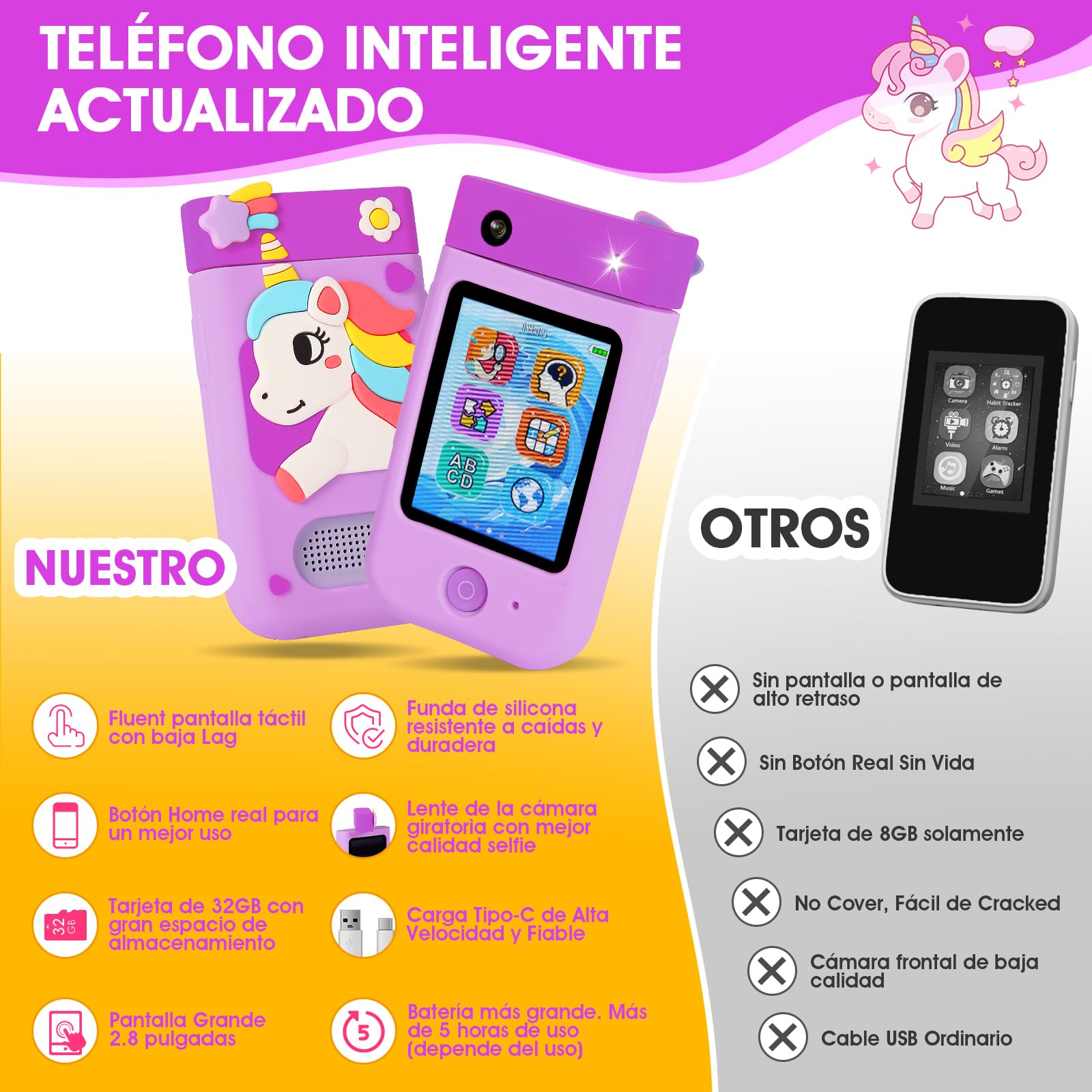 ARNSSIEN Cámara Digital A200 con Objetivo Giratorio 180° Vídeo 1080P, Pantalla Táctil y Funda de Silicona Cumpleaños para Niños de 3 a 8 Años