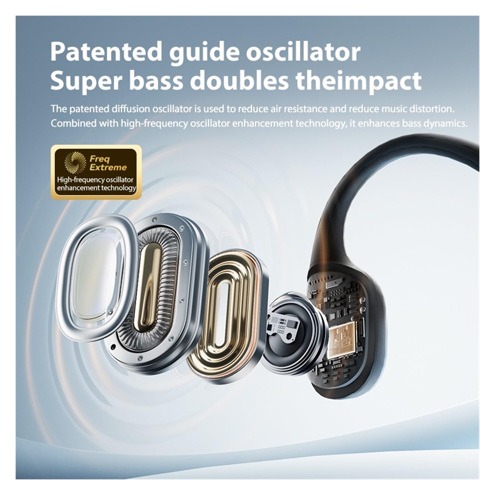 Générique Bouchons d'oreilles for écouteurs à Conduction osseuse B22s IPX5