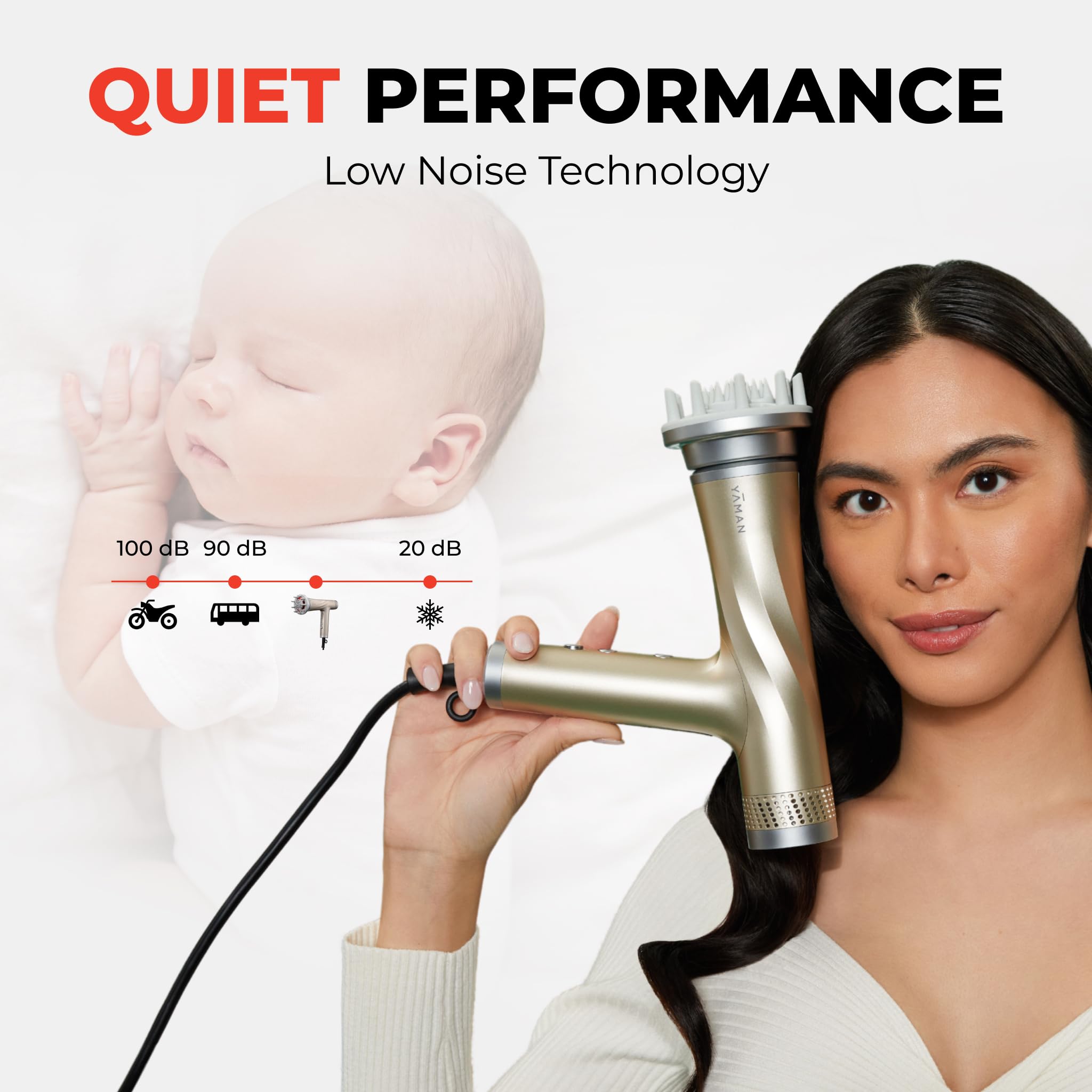 Amazon.com : YA-MAN Blow Dryer with Scalp Massager Ionic Reset