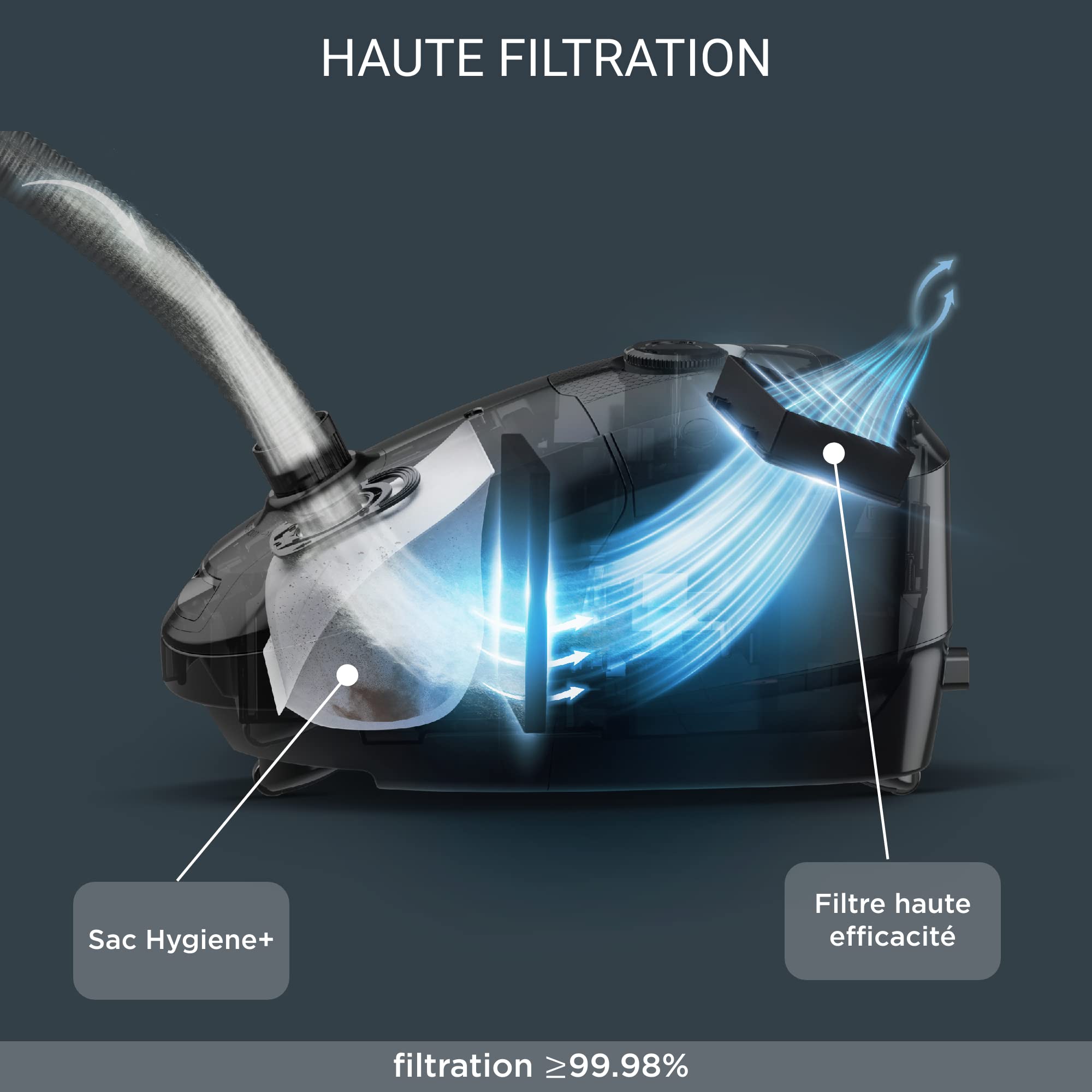 Rowenta Power XXL RO3172 - Aspirapolvere con sacchetto, motore a basso consumo da 900 W, capacità 4,5 l, portata 12 m, elevata filtrazione, sacchetti per la polvere per l'igiene, blu