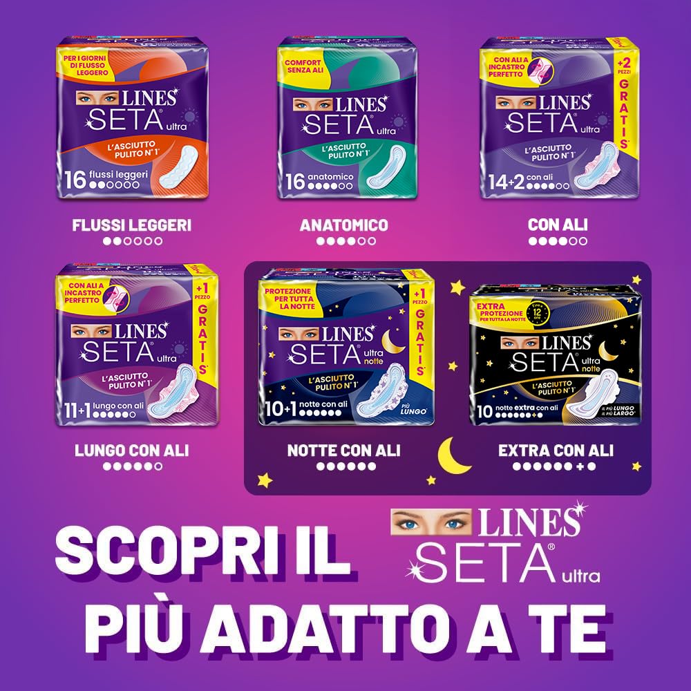 LINES SETA ULTRA EXTRA NOTTE con ali, Pacco scorta da 128 assorbenti per ciclo mestruale, extra protezione per la notte fino a 12 ore, zero odori, Ipoallergenico, cuore lines super assorbente