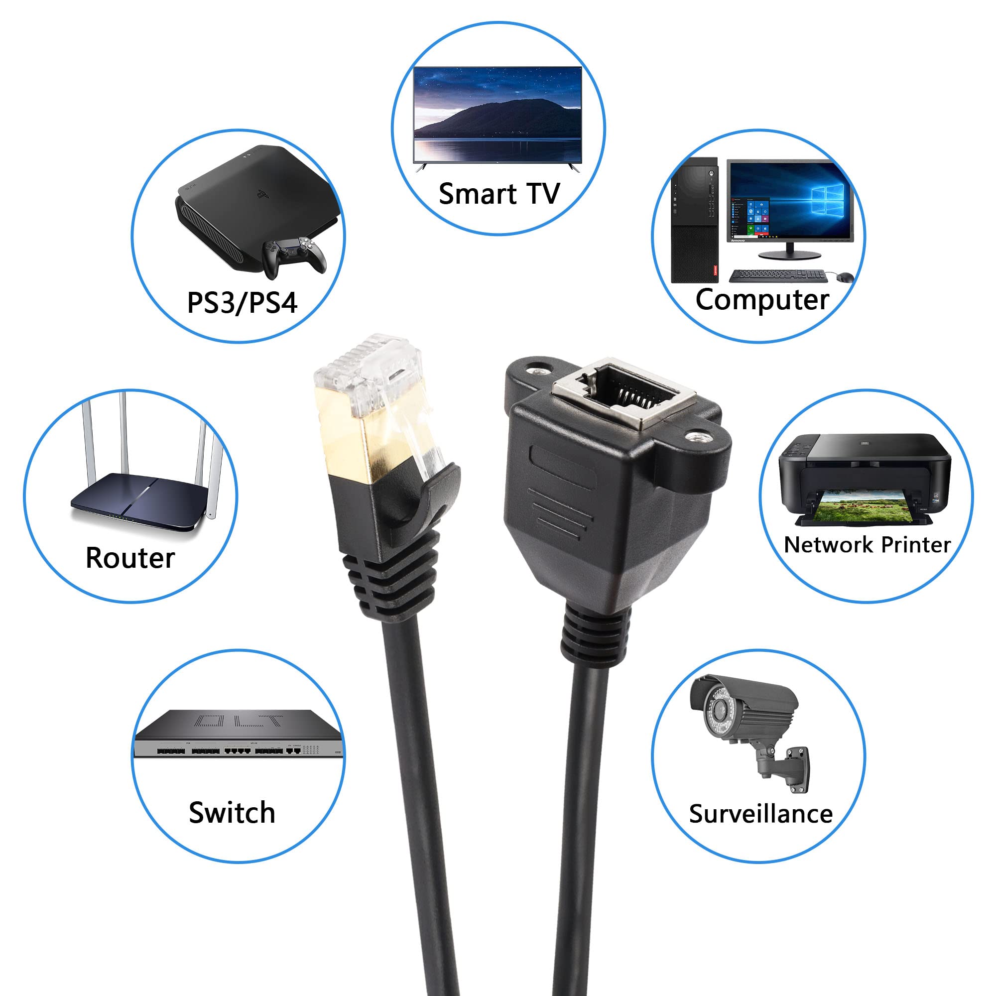 Cavo Ethernet SinLoon Cat8 0.3M | Alta Velocità 40 Gbps, 2000 MHz | Schermato SFTP Per Router E Server