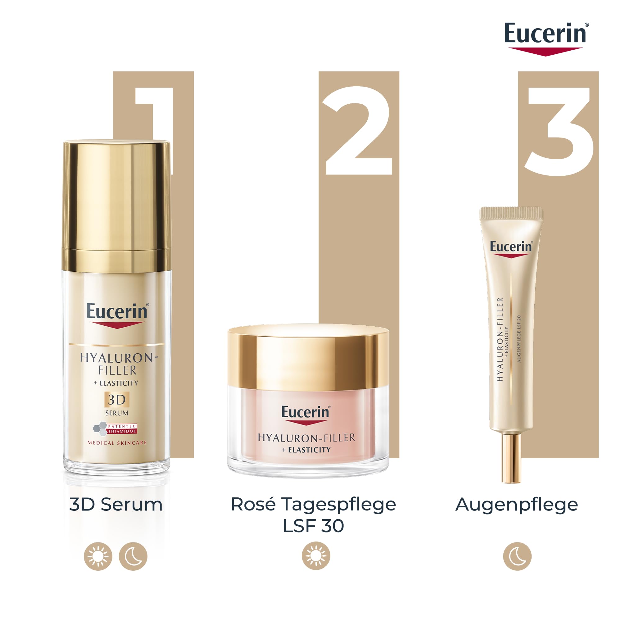Eucerin Hyaluron-Filler + Elasticity Rosé Tagespflege LSF 30 Nachfüllkapsel 50 ml, Gesichtscreme mit roséfarbenen Pigmenten, Hyaluronsäure und Thiamidol reduziert Falten und Altersflecken