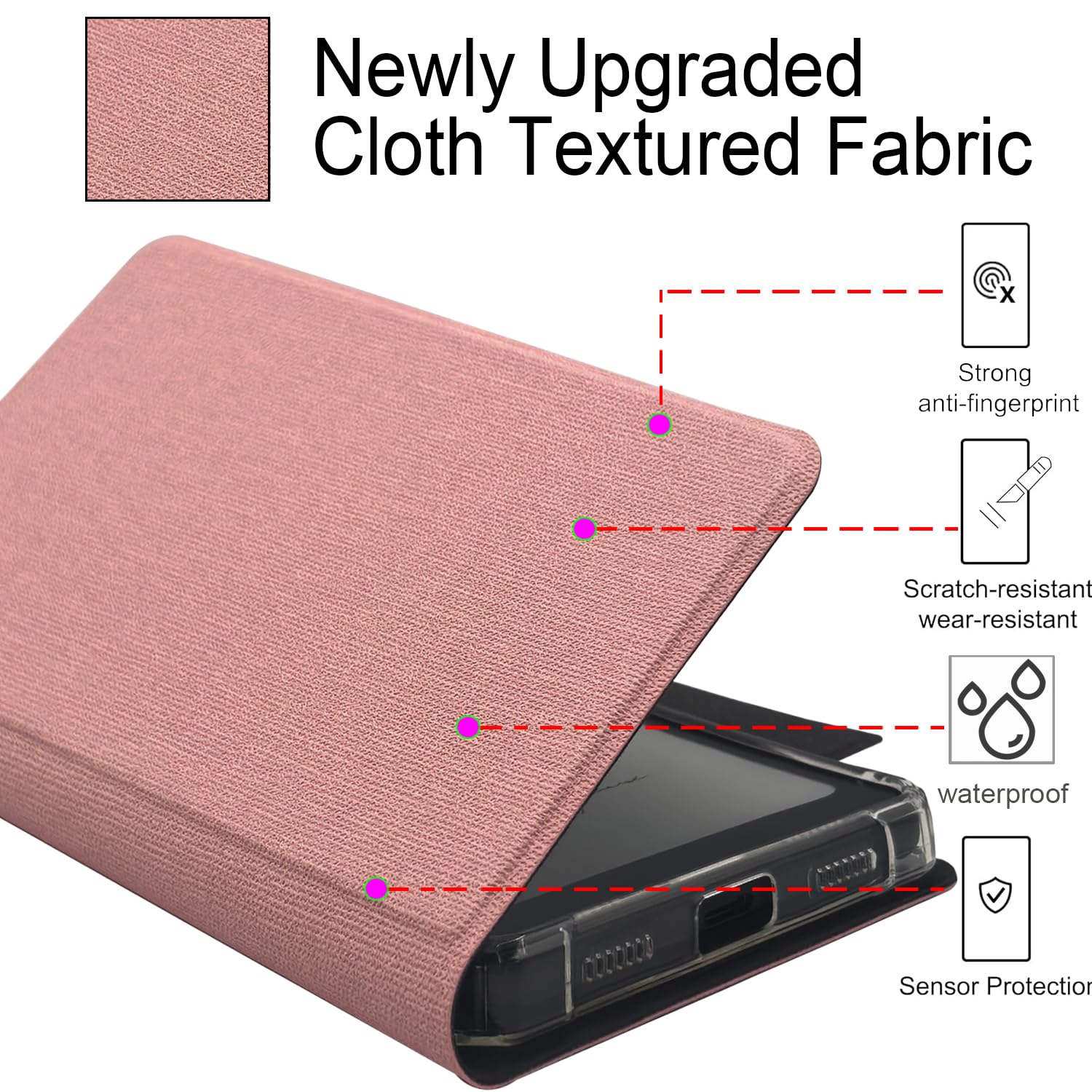 Custodia a libro magnetica rimovibile 2 in 1 per Onyx Boox Palma2 (2024) Cover trasparente in TPU con funzione sleep/wake automatica, chiusura magnetica fibbia (panno rosa rosa)
