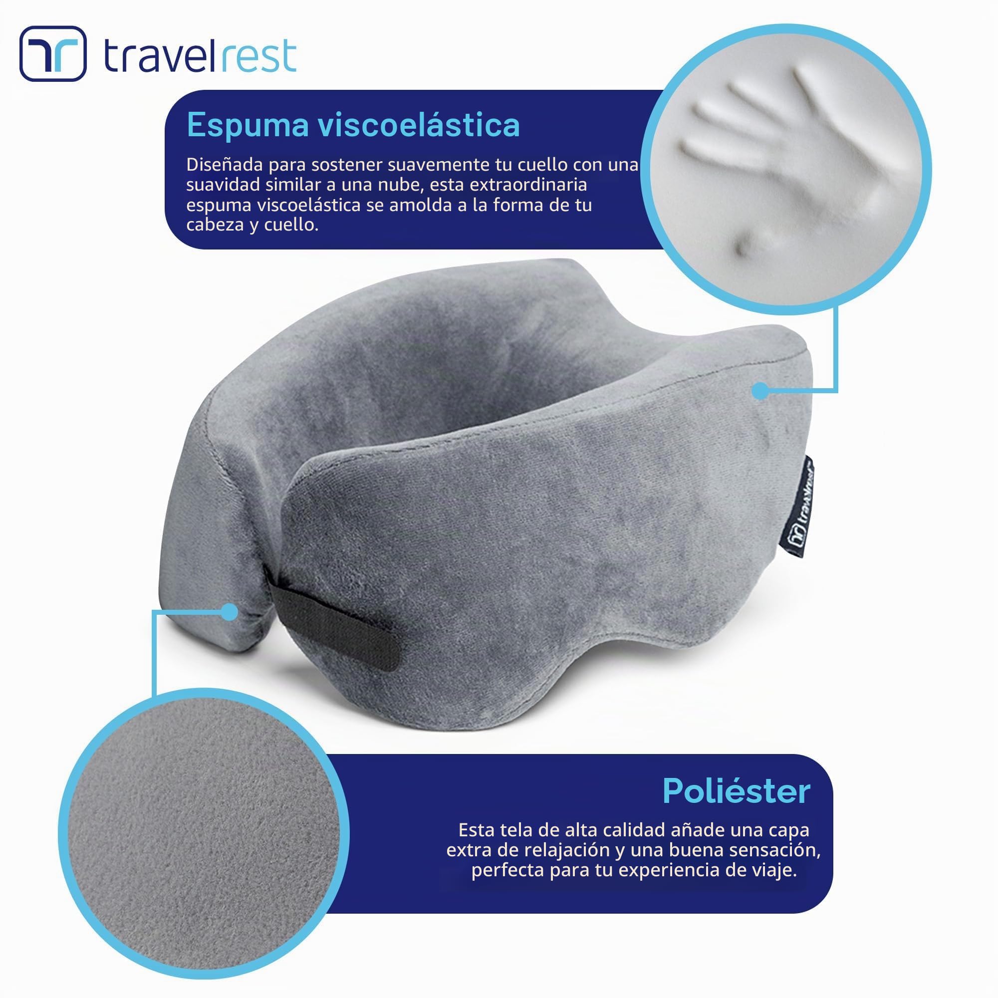 TRAVELREST - Almohada de Viaje/Cuello con Espuma viscoelástica - Terapéutica, ergonómica - Votada como la Mejor Almohada de Viaje para 2018-2024 por Wirecutter