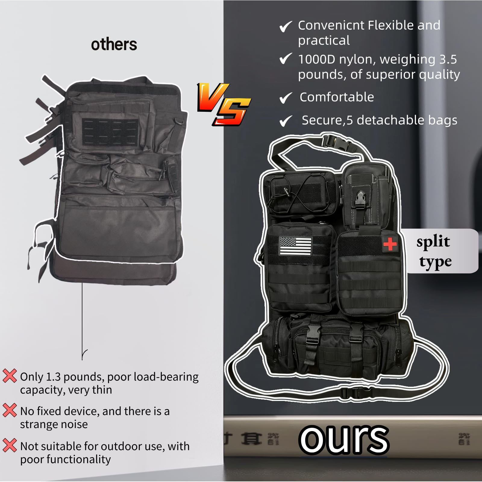 Taktischer Autositz-Rücksitz-Organizer mit 5 abnehmbaren Taschen, Upgrade taktischer MOLLE-Fahrzeug-Organizer, universell passend für die meisten Autos, LKWs, Ford-Jeep-Fahrzeuge